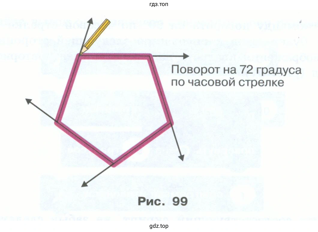 Правильные многоугольники (стр. 218)