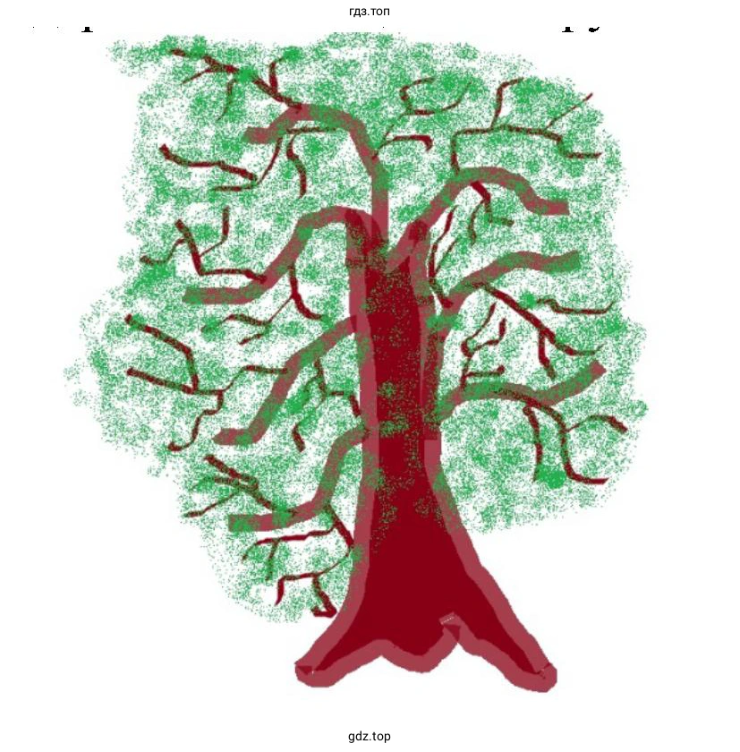 С помощью инструмента нарисуйте дерево Paint (KolourPaint)
