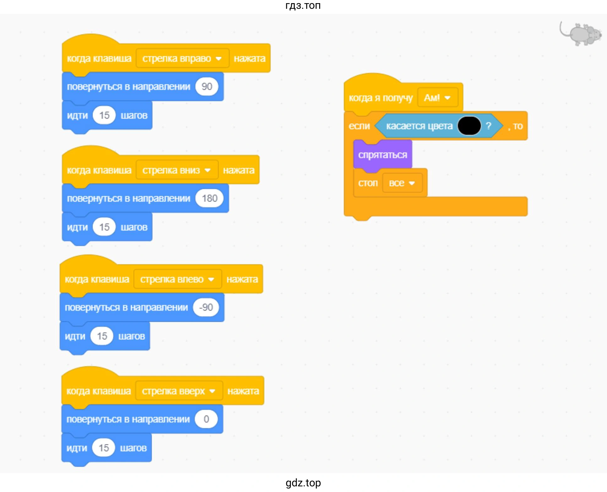 Догонит ли кошка мышку