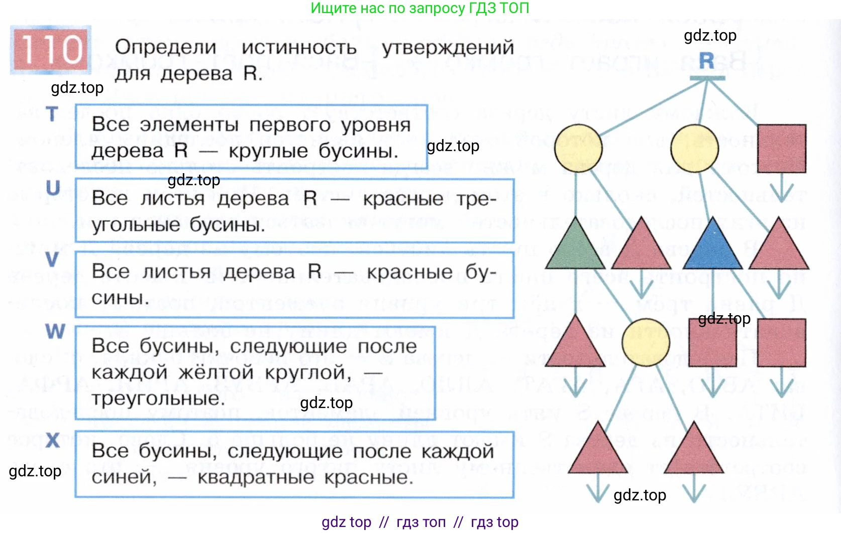 Информатика, 5 класс Учебник, авторы: Семенов Алексей Львович, Рудченко Татьяна Александровна, издательство Просвещение, Москва, 2019, страница 66, номер 110, Условие