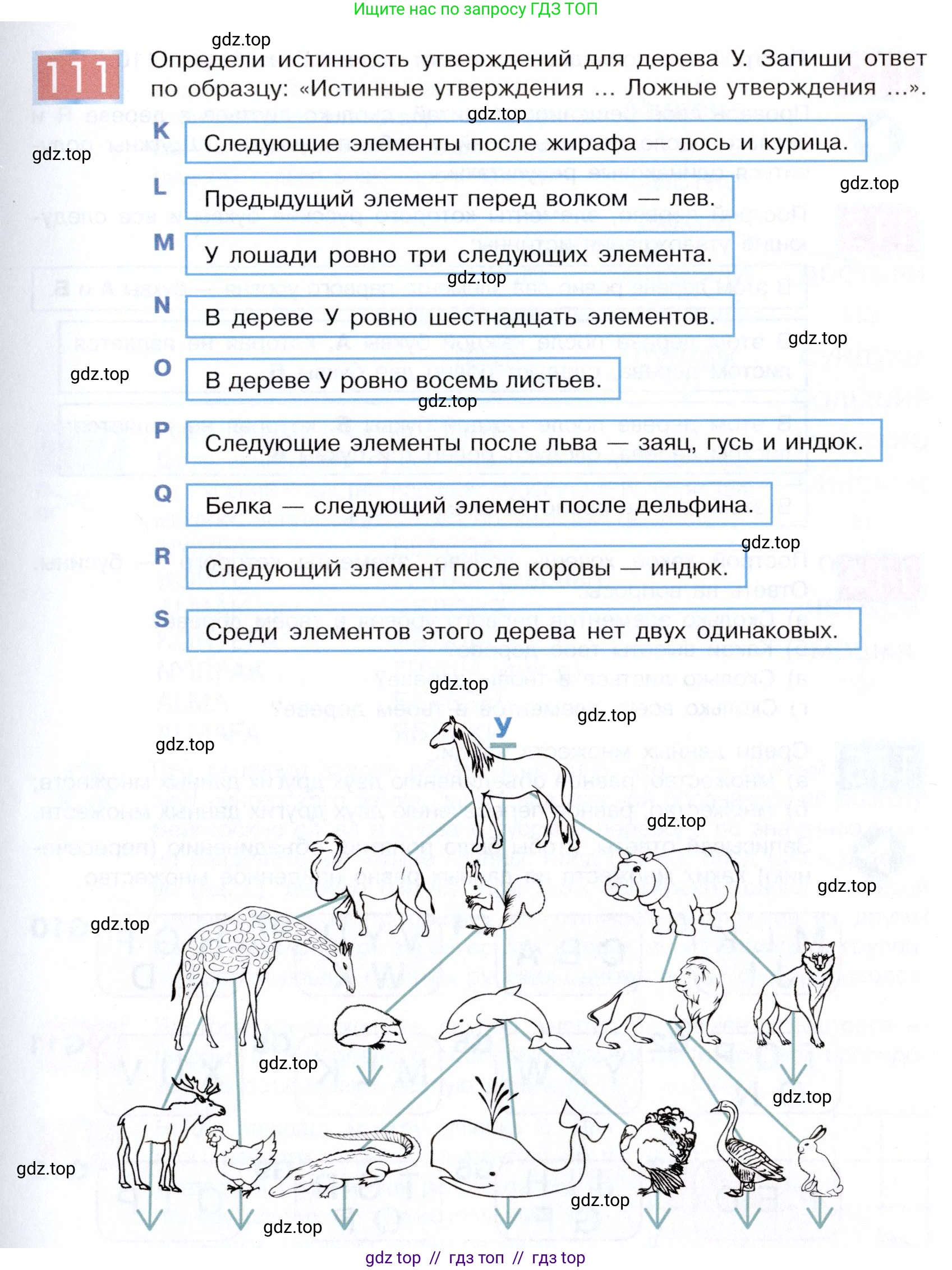 Информатика, 5 класс Учебник, авторы: Семенов Алексей Львович, Рудченко Татьяна Александровна, издательство Просвещение, Москва, 2019, страница 67, номер 111, Условие