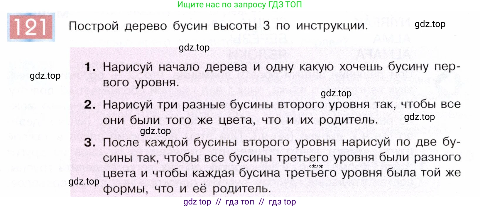 Информатика, 5 класс Учебник, авторы: Семенов Алексей Львович, Рудченко Татьяна Александровна, издательство Просвещение, Москва, 2019, страница 70, номер 121, Условие
