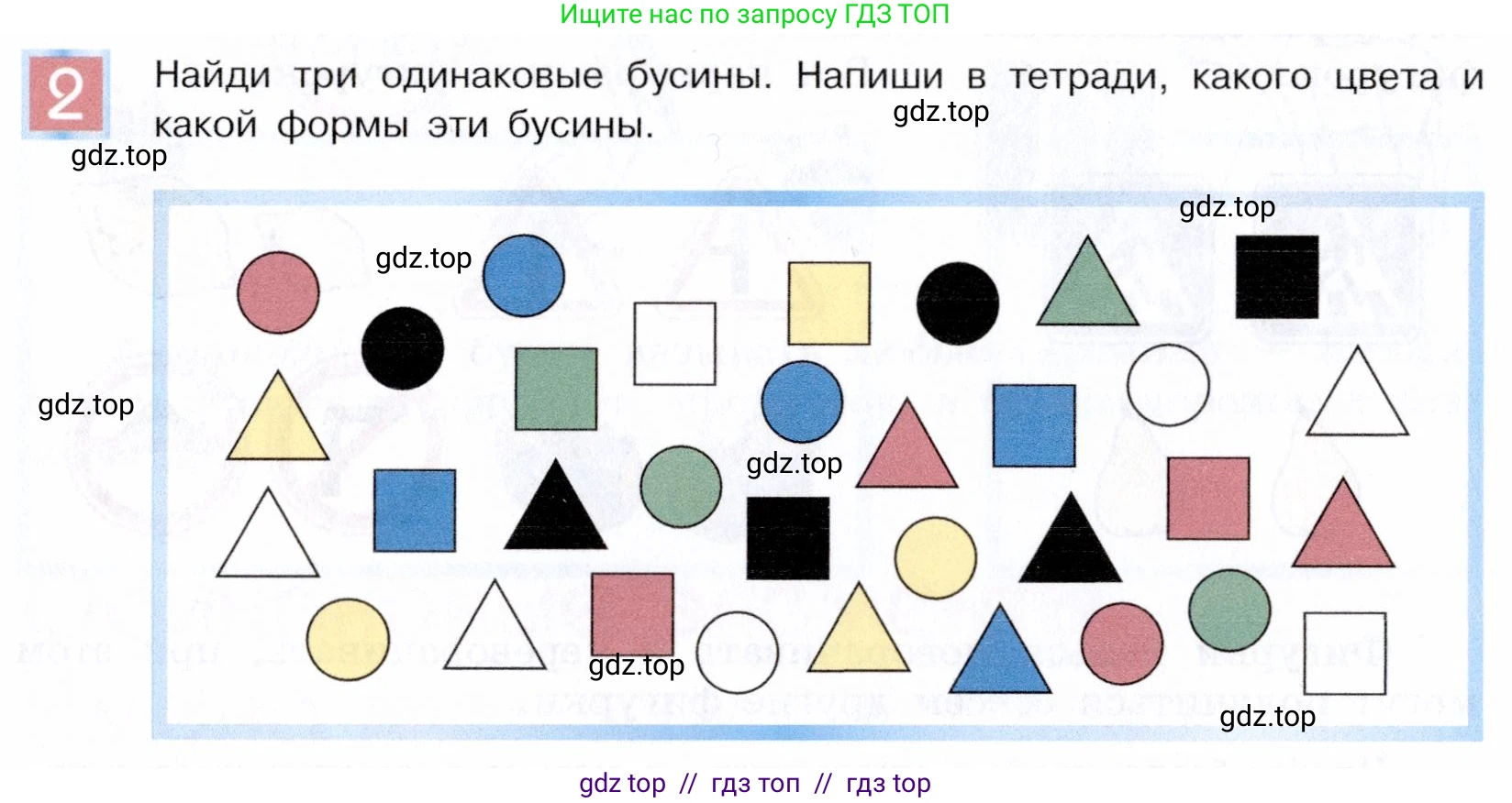 Информатика, 5 класс Учебник, авторы: Семенов Алексей Львович, Рудченко Татьяна Александровна, издательство Просвещение, Москва, 2019, страница 8, номер 2, Условие