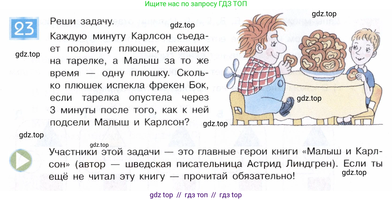 Информатика, 5 класс Учебник, авторы: Семенов Алексей Львович, Рудченко Татьяна Александровна, издательство Просвещение, Москва, 2019, страница 18, номер 23, Условие