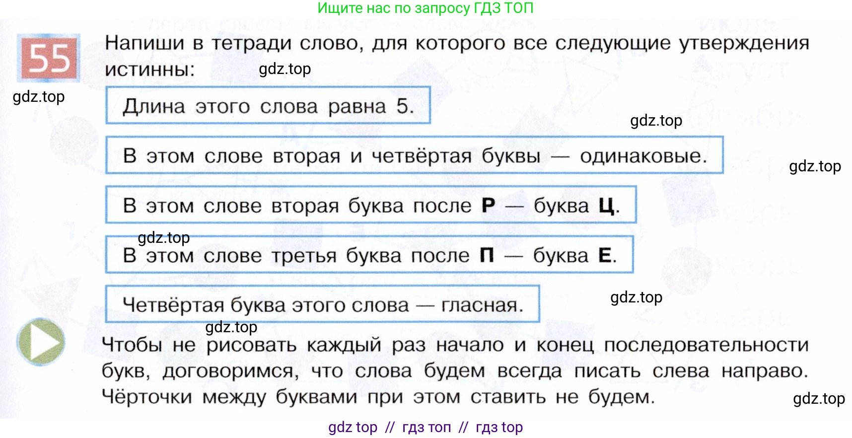 Информатика, 5 класс Учебник, авторы: Семенов Алексей Львович, Рудченко Татьяна Александровна, издательство Просвещение, Москва, 2019, страница 39, номер 55, Условие