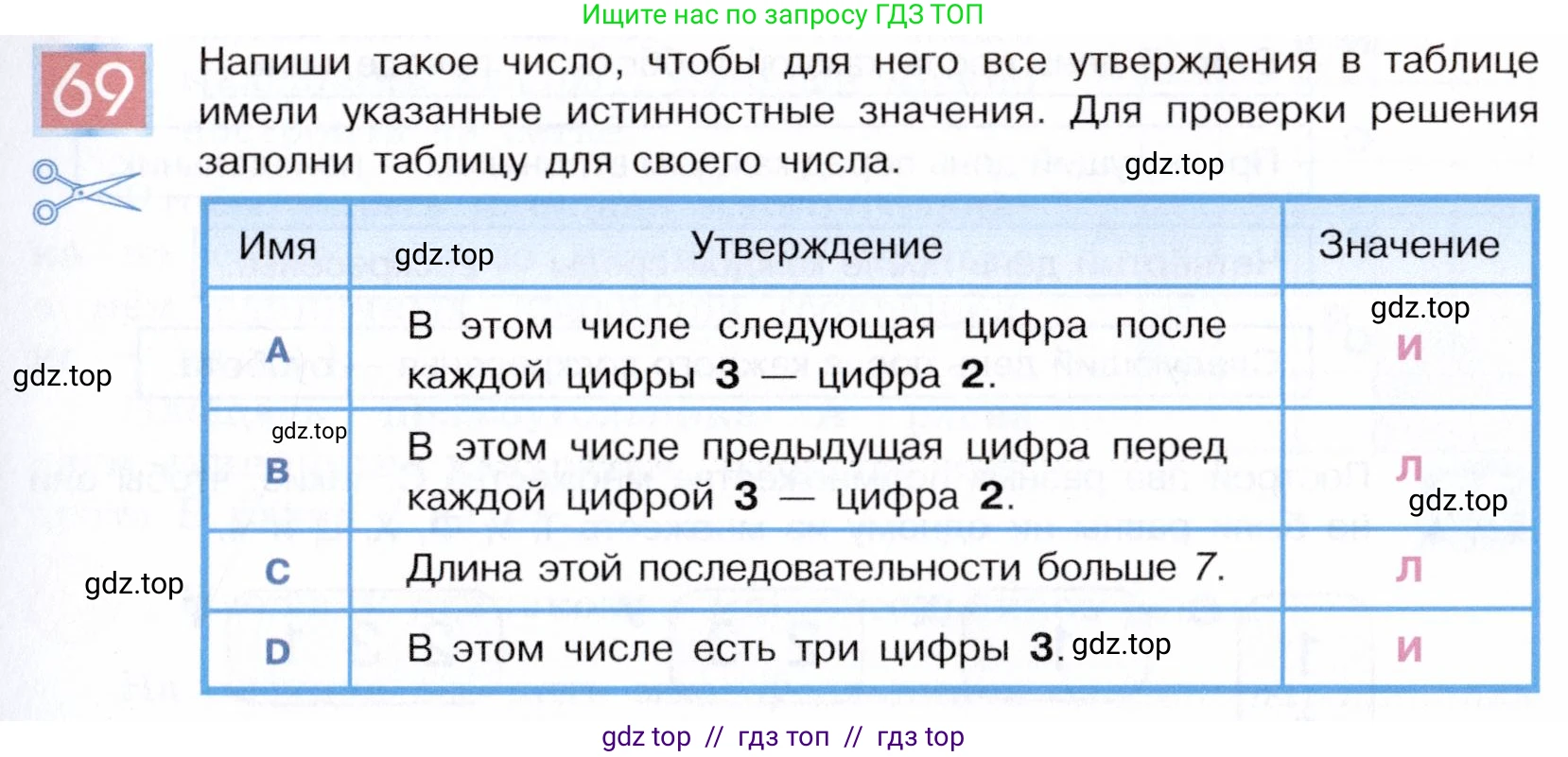 Информатика, 5 класс Учебник, авторы: Семенов Алексей Львович, Рудченко Татьяна Александровна, издательство Просвещение, Москва, 2019, страница 47, номер 69, Условие
