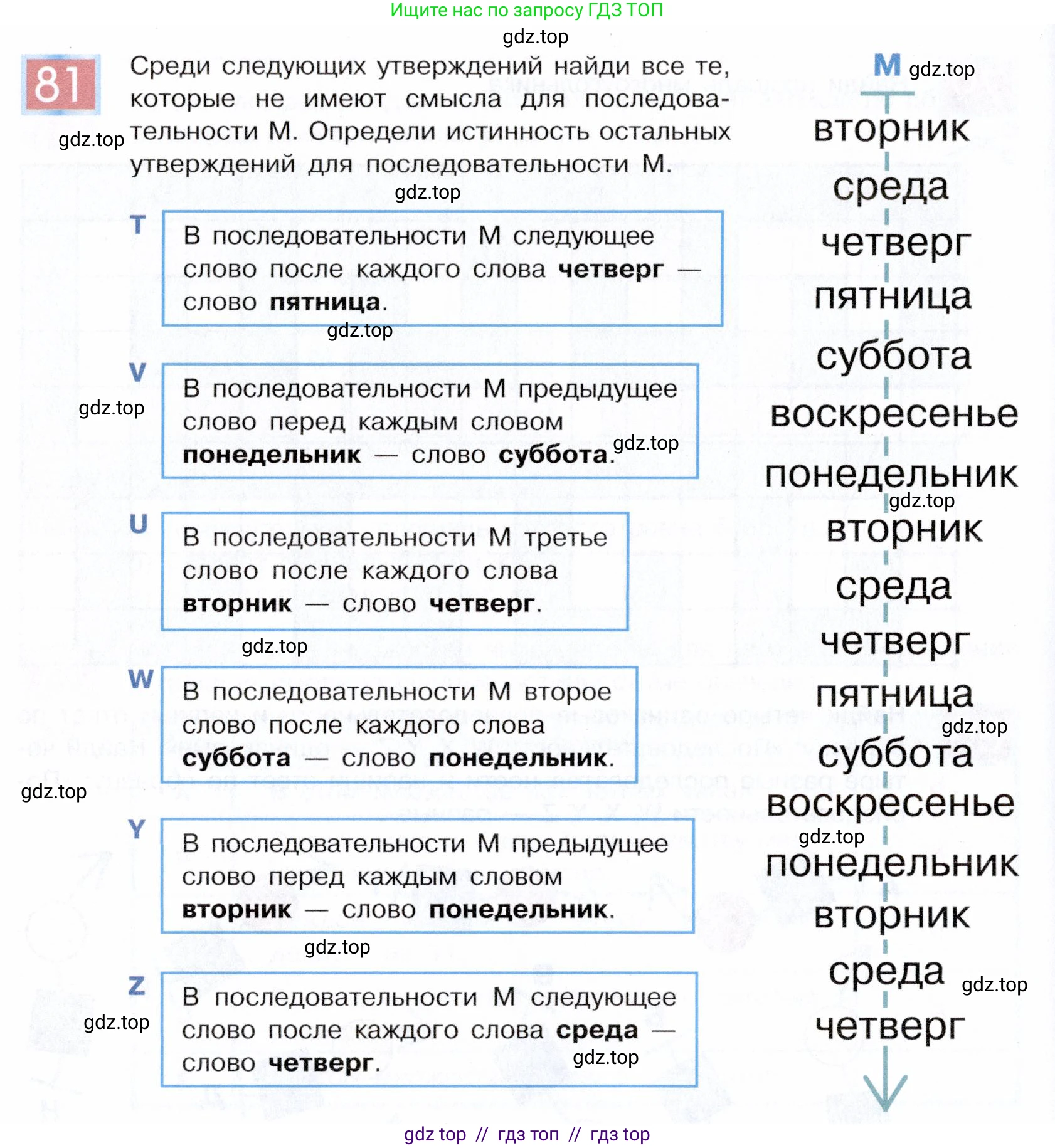 Информатика, 5 класс Учебник, авторы: Семенов Алексей Львович, Рудченко Татьяна Александровна, издательство Просвещение, Москва, 2019, страница 52, номер 81, Условие
