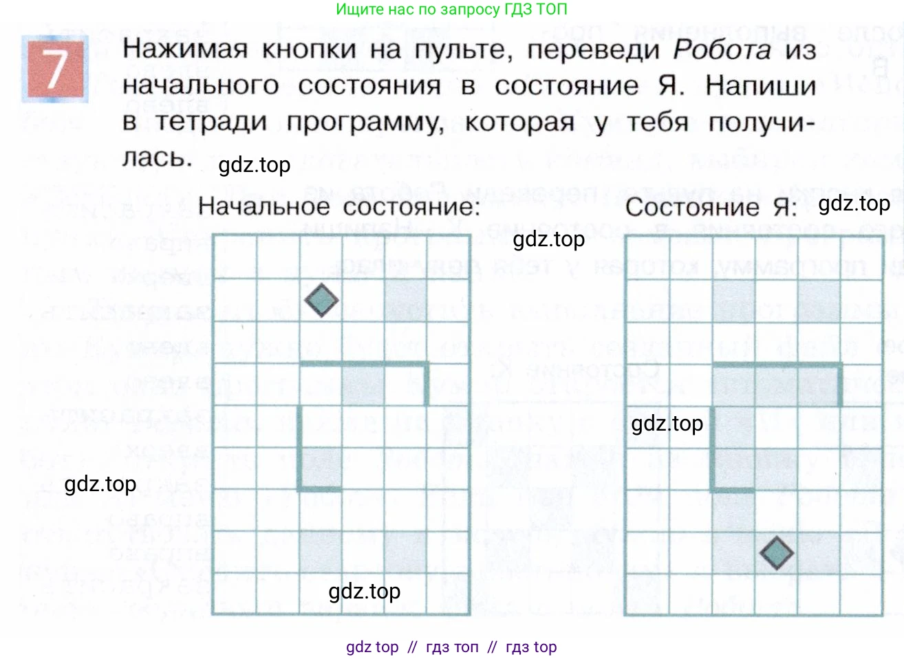 Информатика, 5 класс Учебник, авторы: Семенов Алексей Львович, Рудченко Татьяна Александровна, издательство Просвещение, Москва, 2019, страница 142, номер 7, Условие
