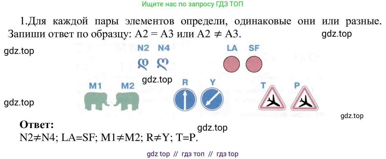 Информатика, 5 класс Учебник, авторы: Семенов Алексей Львович, Рудченко Татьяна Александровна, издательство Просвещение, Москва, 2019, страница 8, номер 1, Решение