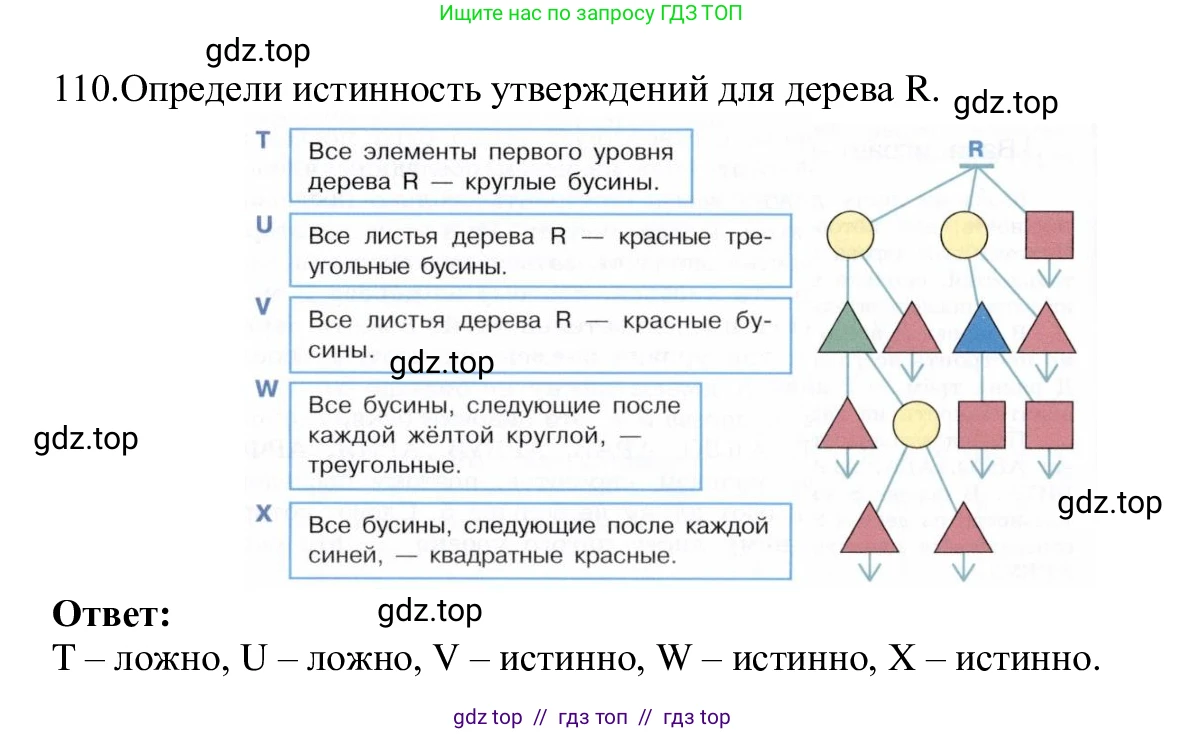 Информатика, 5 класс Учебник, авторы: Семенов Алексей Львович, Рудченко Татьяна Александровна, издательство Просвещение, Москва, 2019, страница 66, номер 110, Решение