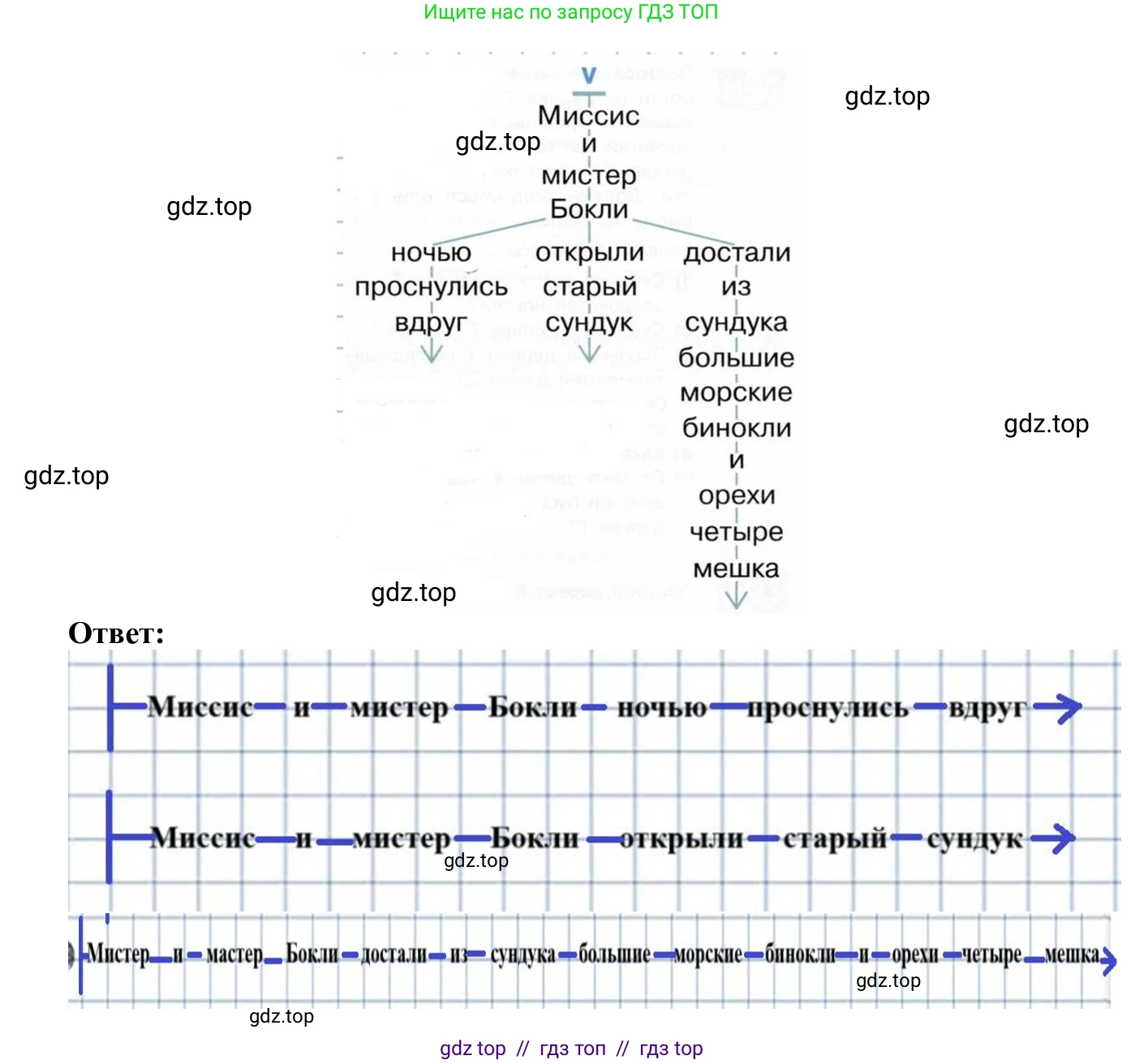 Информатика, 5 класс Учебник, авторы: Семенов Алексей Львович, Рудченко Татьяна Александровна, издательство Просвещение, Москва, 2019, страница 69, номер 116, Решение (продолжение 2)