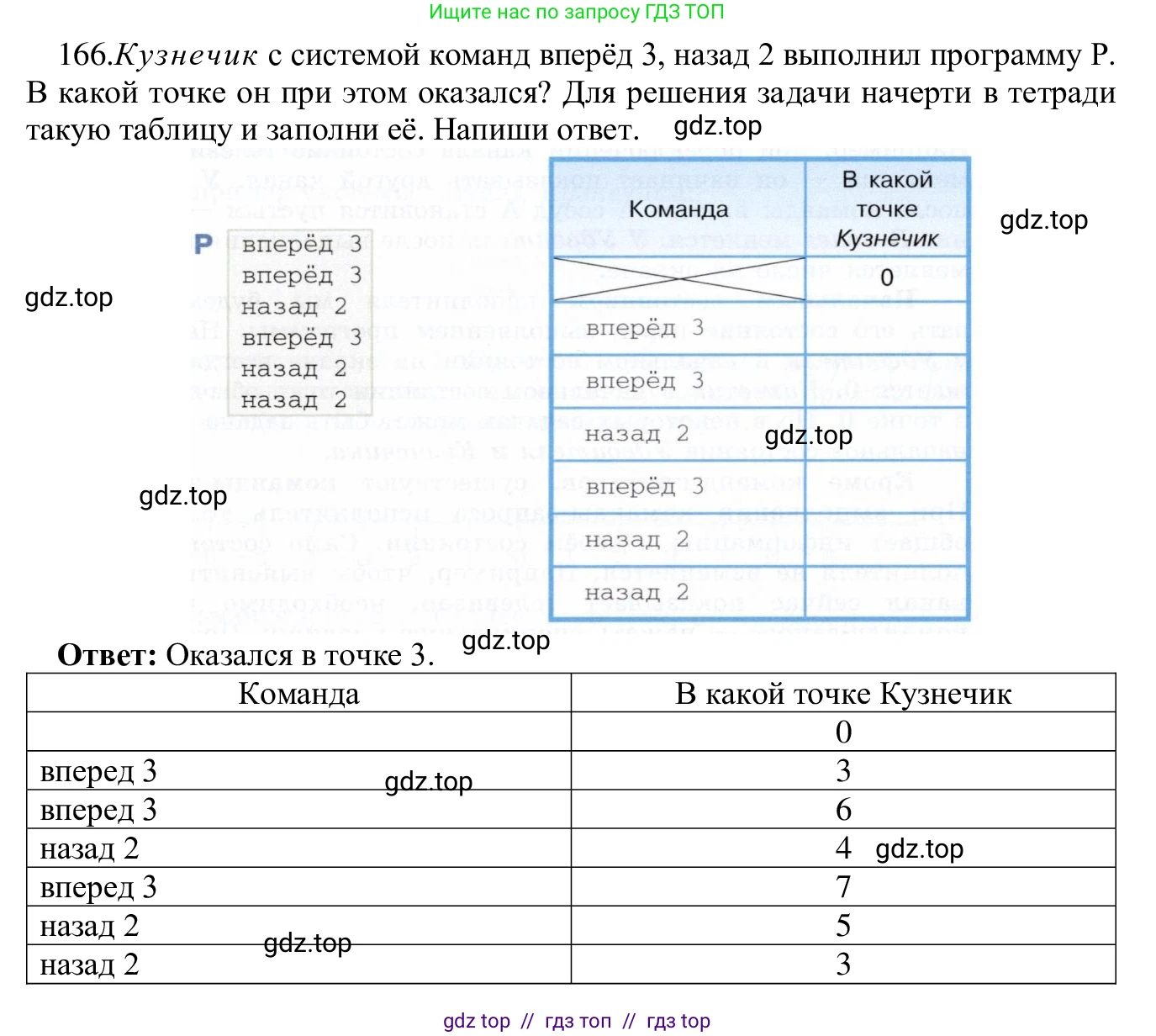 Информатика, 5 класс Учебник, авторы: Семенов Алексей Львович, Рудченко Татьяна Александровна, издательство Просвещение, Москва, 2019, страница 90, номер 166, Решение