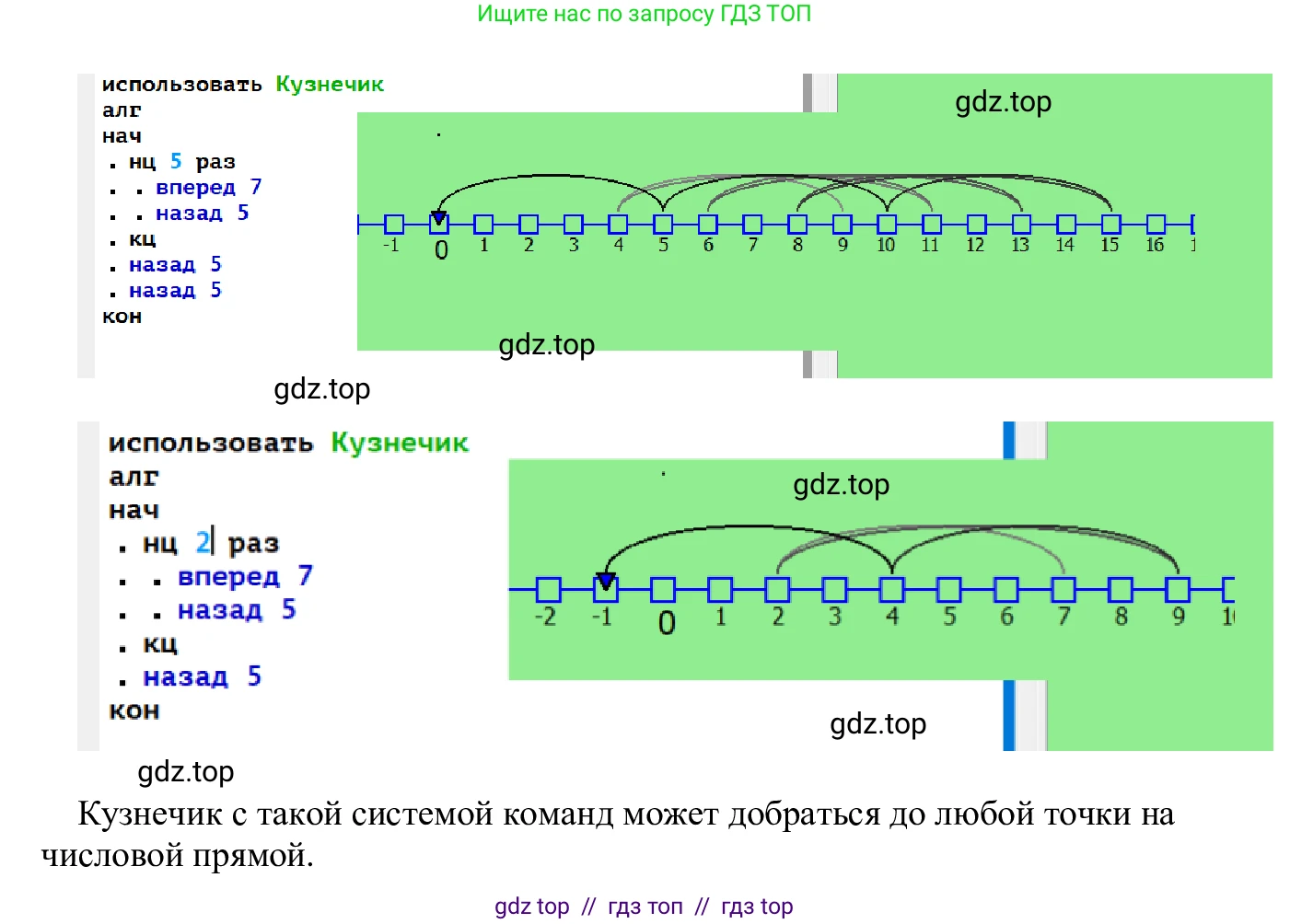 Информатика, 5 класс Учебник, авторы: Семенов Алексей Львович, Рудченко Татьяна Александровна, издательство Просвещение, Москва, 2019, страница 110, номер 216, Решение (продолжение 2)