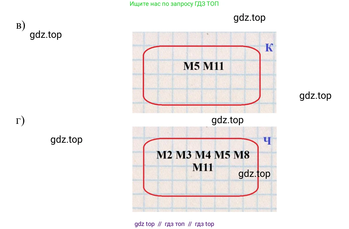 Информатика, 5 класс Учебник, авторы: Семенов Алексей Львович, Рудченко Татьяна Александровна, издательство Просвещение, Москва, 2019, страница 23, номер 31, Решение (продолжение 2)