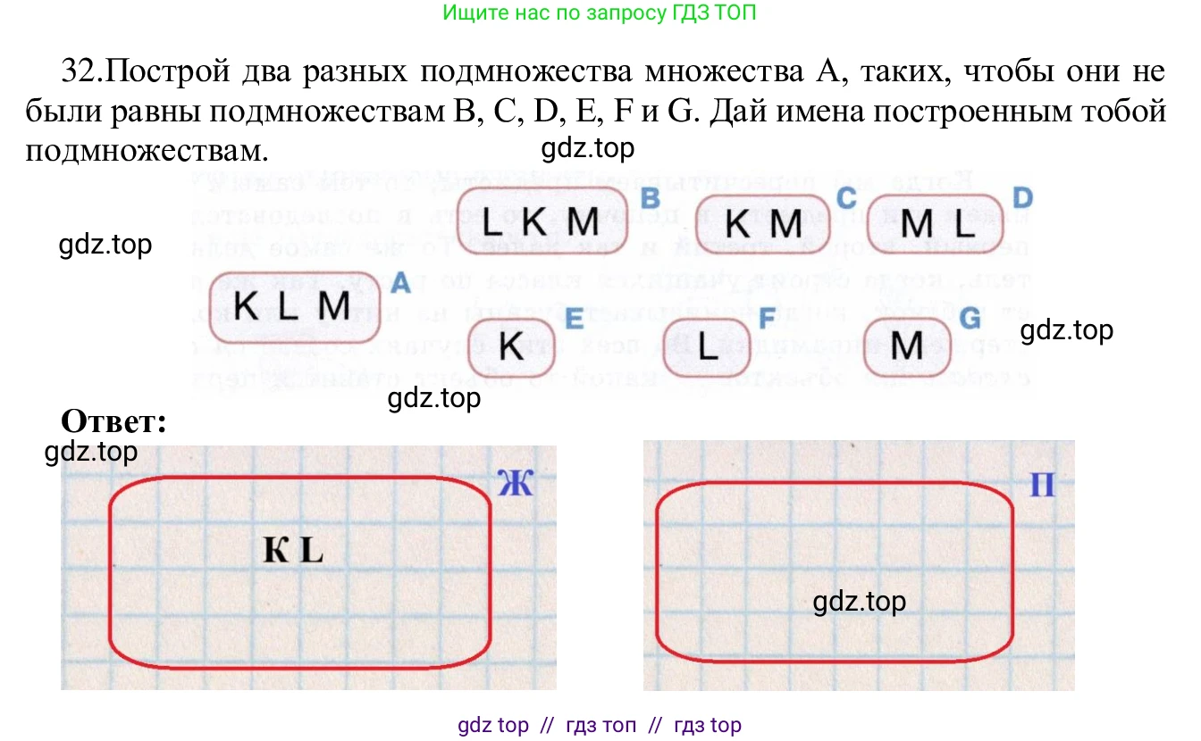 Информатика, 5 класс Учебник, авторы: Семенов Алексей Львович, Рудченко Татьяна Александровна, издательство Просвещение, Москва, 2019, страница 23, номер 32, Решение