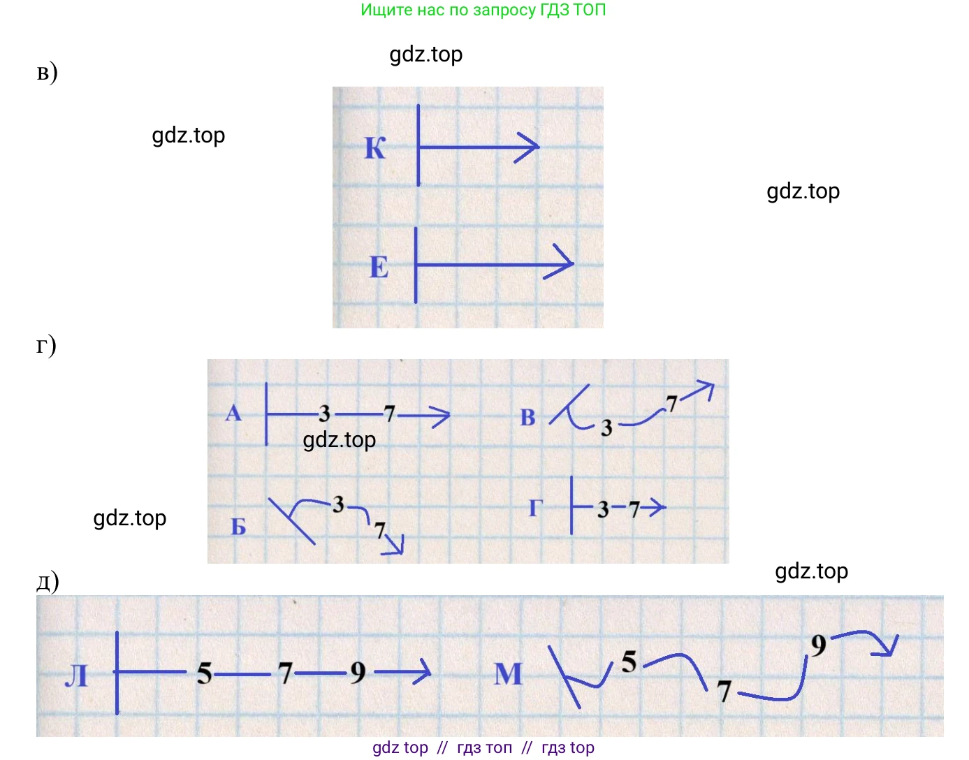 Информатика, 5 класс Учебник, авторы: Семенов Алексей Львович, Рудченко Татьяна Александровна, издательство Просвещение, Москва, 2019, страница 28, номер 35, Решение (продолжение 2)