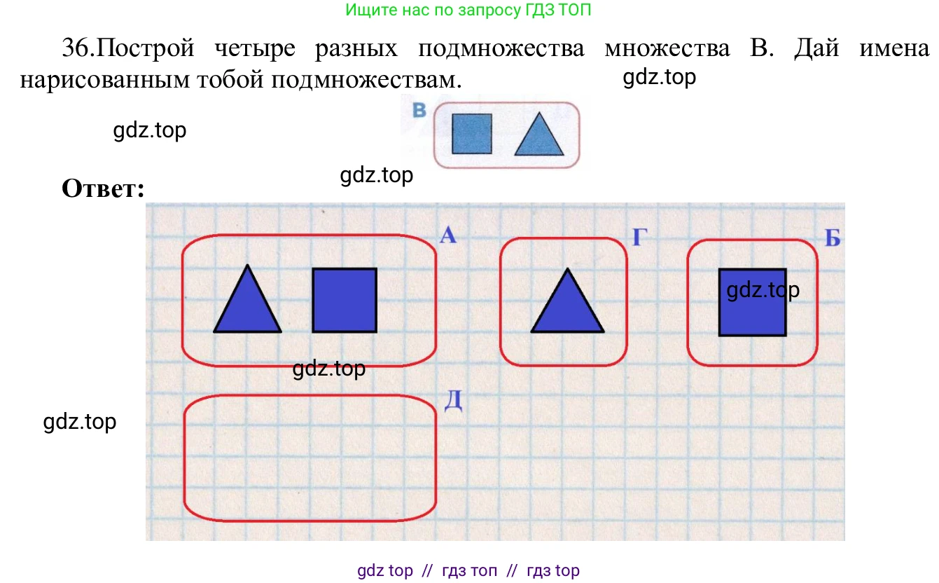 Информатика, 5 класс Учебник, авторы: Семенов Алексей Львович, Рудченко Татьяна Александровна, издательство Просвещение, Москва, 2019, страница 28, номер 36, Решение