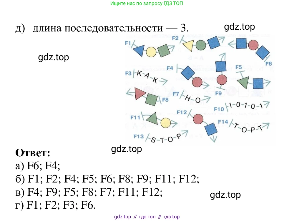 Информатика, 5 класс Учебник, авторы: Семенов Алексей Львович, Рудченко Татьяна Александровна, издательство Просвещение, Москва, 2019, страница 28, номер 37, Решение (продолжение 2)