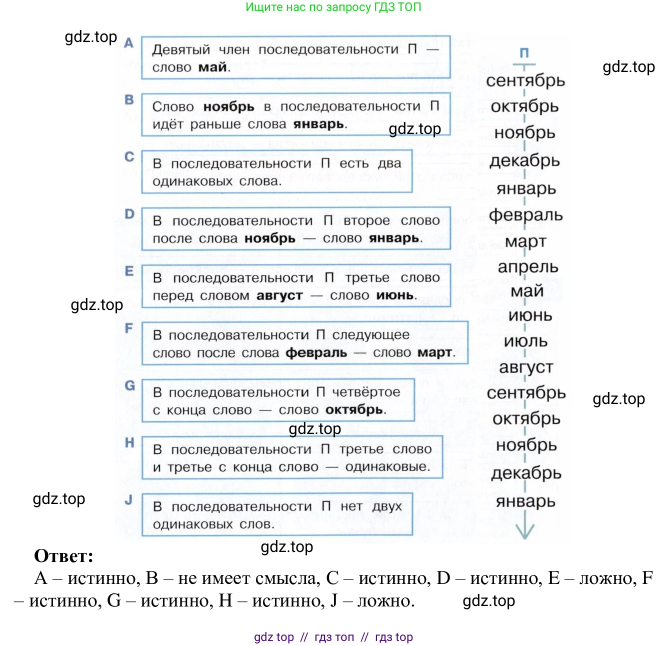 Информатика, 5 класс Учебник, авторы: Семенов Алексей Львович, Рудченко Татьяна Александровна, издательство Просвещение, Москва, 2019, страница 41, номер 58, Решение (продолжение 2)