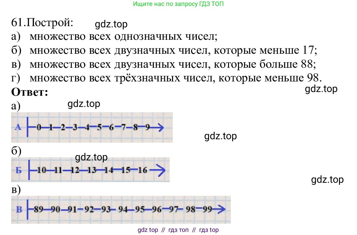 Информатика, 5 класс Учебник, авторы: Семенов Алексей Львович, Рудченко Татьяна Александровна, издательство Просвещение, Москва, 2019, страница 43, номер 61, Решение
