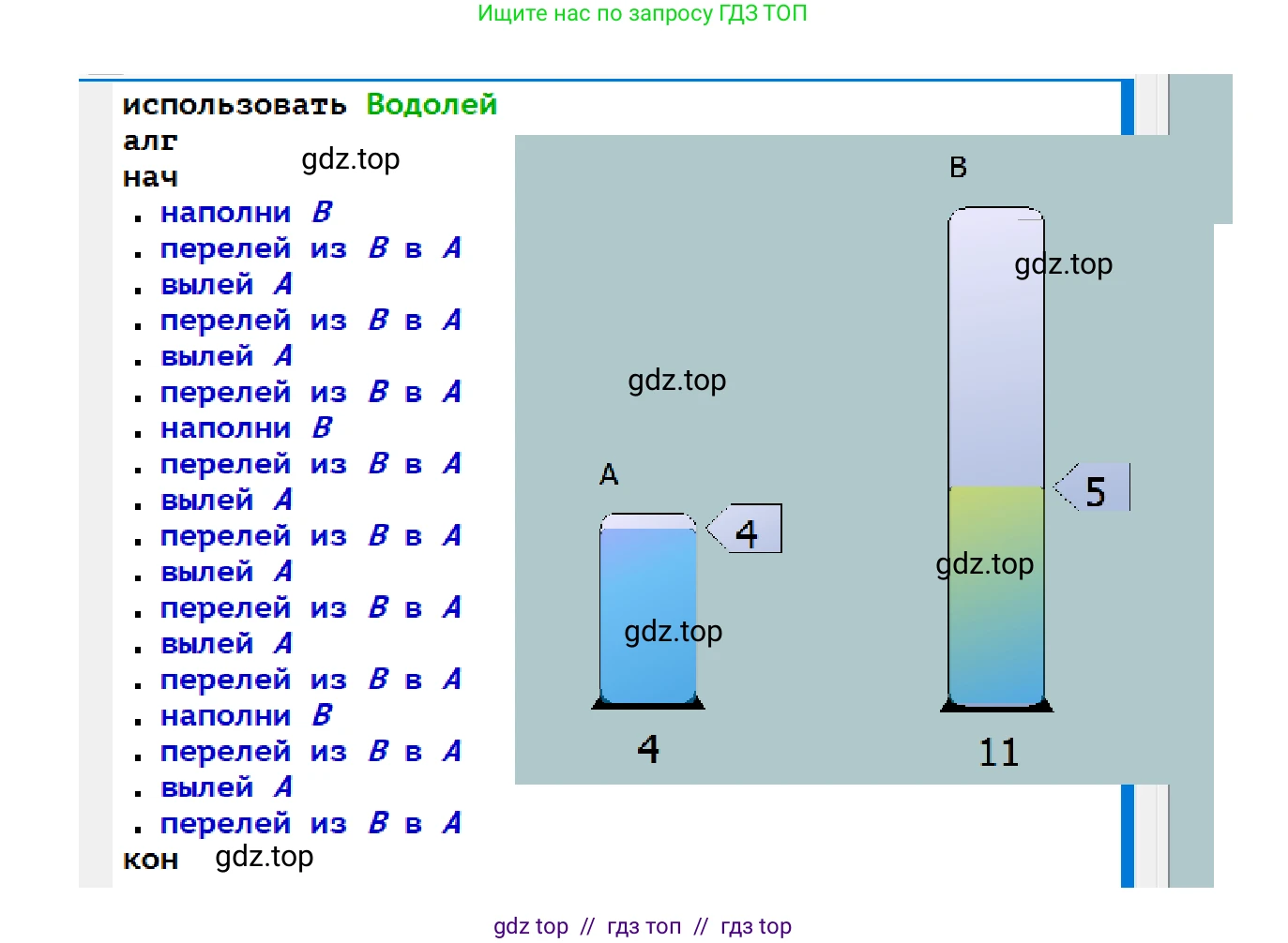 Информатика, 5 класс Учебник, авторы: Семенов Алексей Львович, Рудченко Татьяна Александровна, издательство Просвещение, Москва, 2019, страница 136, номер 8, Решение (продолжение 2)