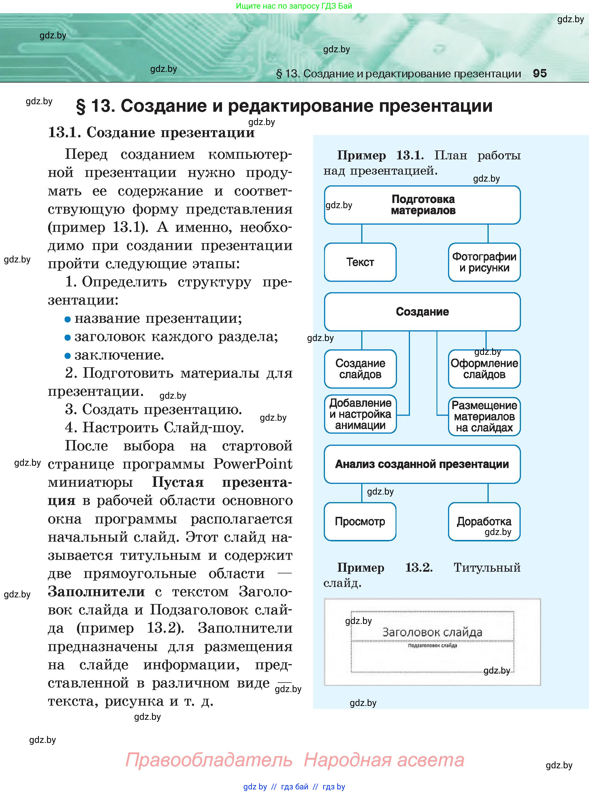 Информатика, 6 класс Учебник, авторы: Котов Владимир Михайлович, Макарова Нина Петровна, Лапо Анжелика Ивановна, Войтехович Елена Николаевна, издательство Народная асвета, Минск, 2024, бирюзового цвета, страница 95