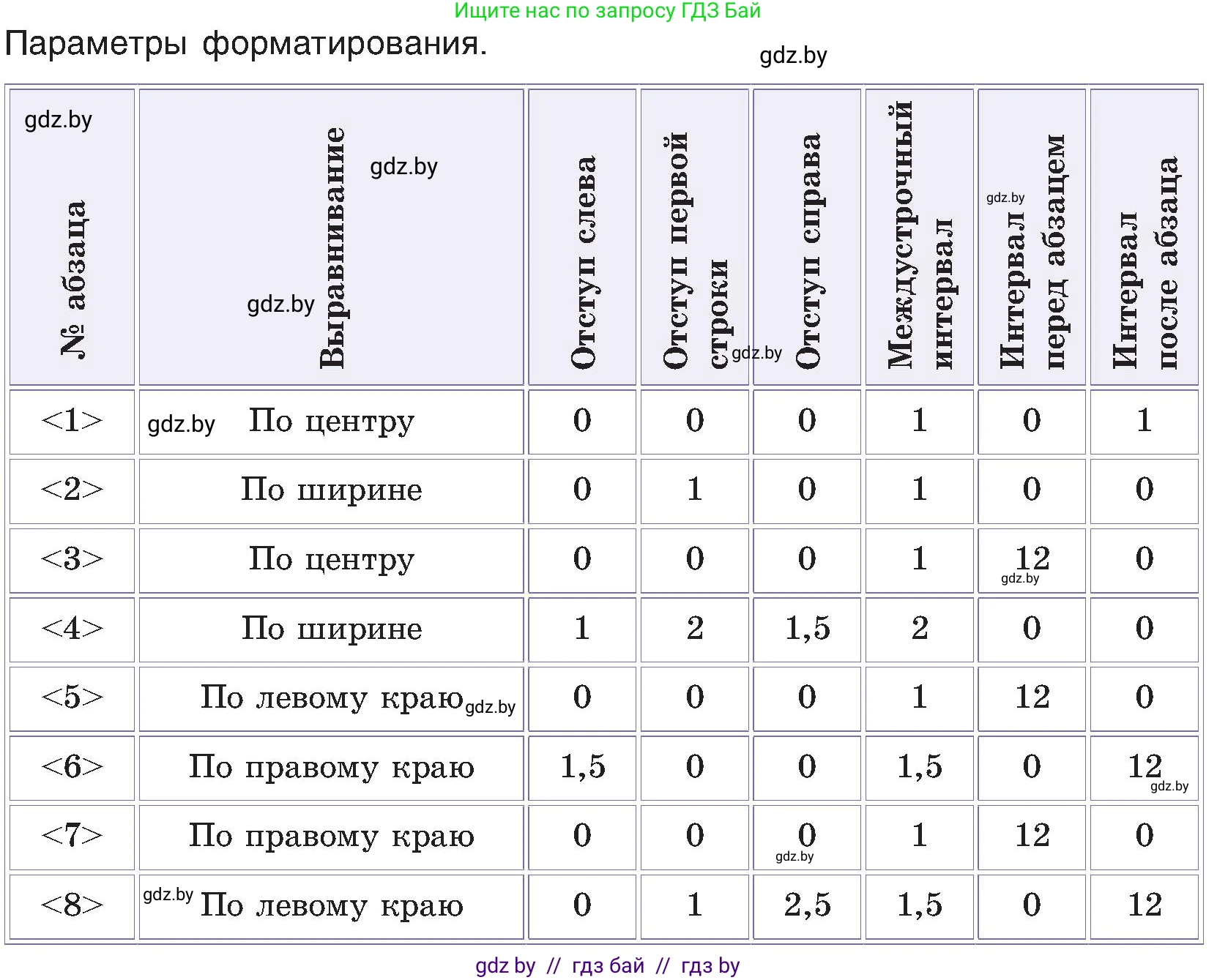 Информатика, 6 класс Учебник, авторы: Котов Владимир Михайлович, Макарова Нина Петровна, Лапо Анжелика Ивановна, Войтехович Елена Николаевна, издательство Народная асвета, Минск, 2024, бирюзового цвета, страница 85, номер 4, Условие (продолжение 3)