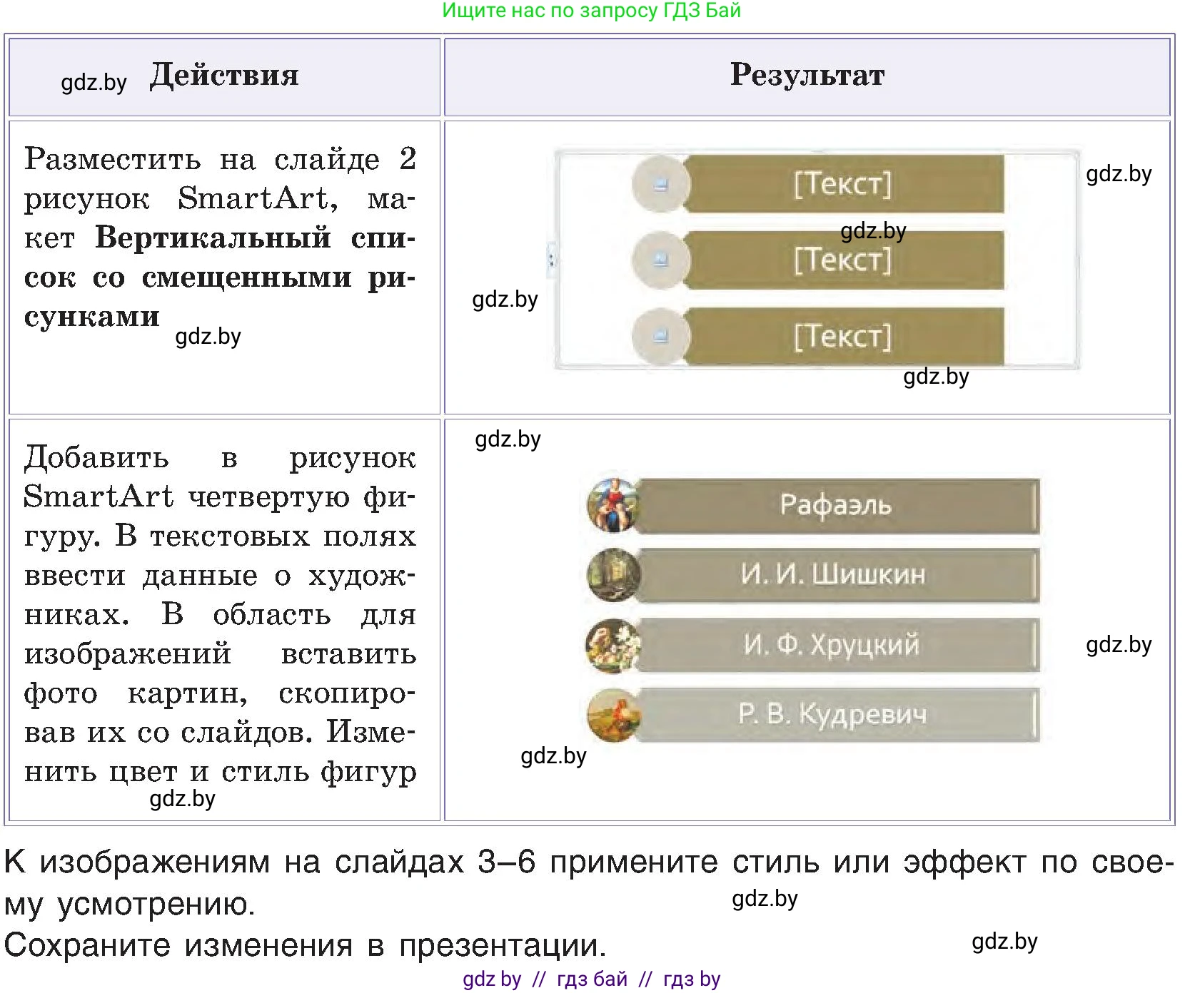 Информатика, 6 класс Учебник, авторы: Котов Владимир Михайлович, Макарова Нина Петровна, Лапо Анжелика Ивановна, Войтехович Елена Николаевна, издательство Народная асвета, Минск, 2024, бирюзового цвета, страница 112, номер 2, Условие (продолжение 2)