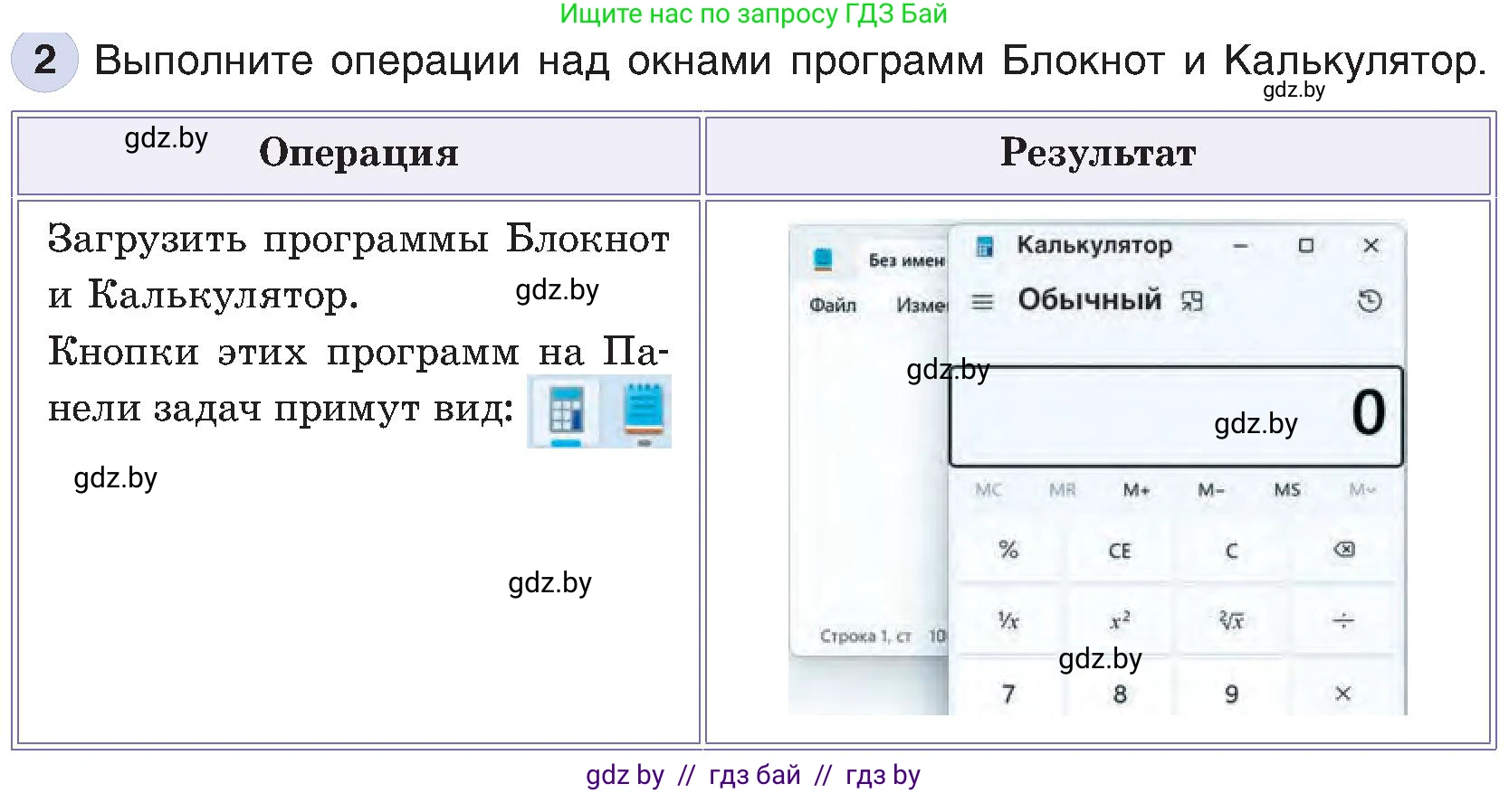 Информатика, 6 класс Учебник, авторы: Котов Владимир Михайлович, Макарова Нина Петровна, Лапо Анжелика Ивановна, Войтехович Елена Николаевна, издательство Народная асвета, Минск, 2024, бирюзового цвета, страница 32, номер 2, Условие