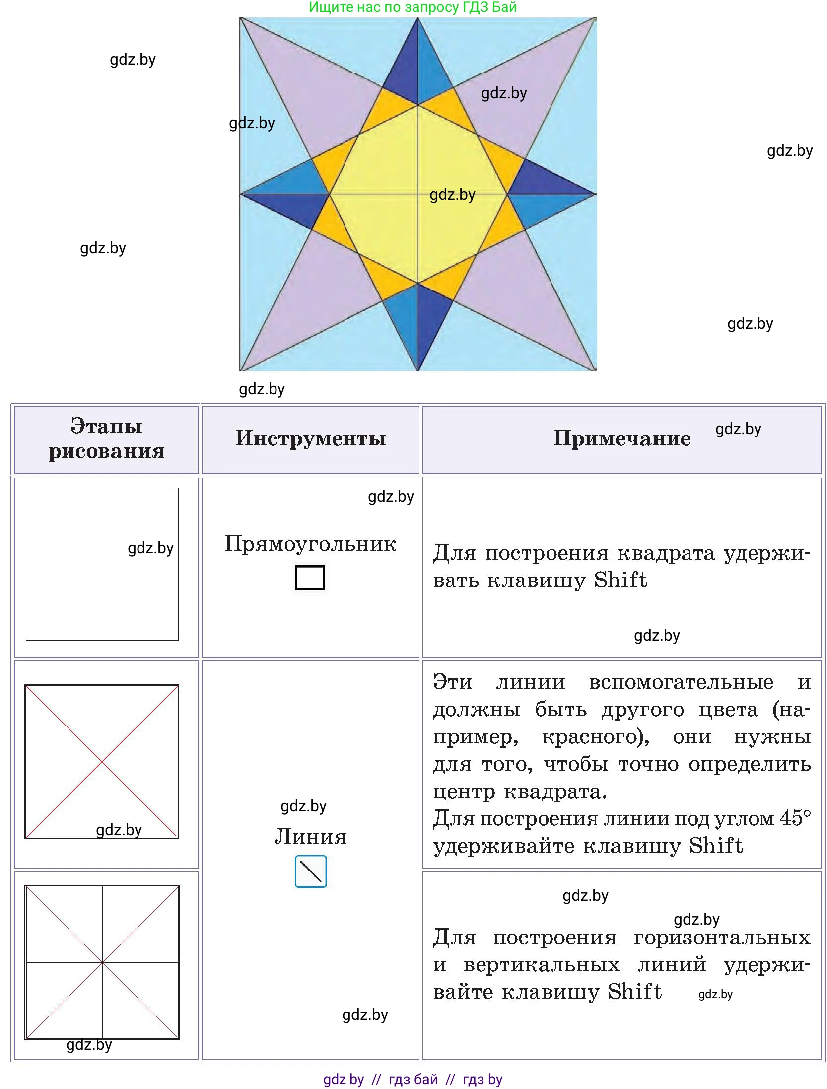 Информатика, 6 класс Учебник, авторы: Котов Владимир Михайлович, Макарова Нина Петровна, Лапо Анжелика Ивановна, Войтехович Елена Николаевна, издательство Народная асвета, Минск, 2024, бирюзового цвета, страница 46, номер 2, Условие (продолжение 2)