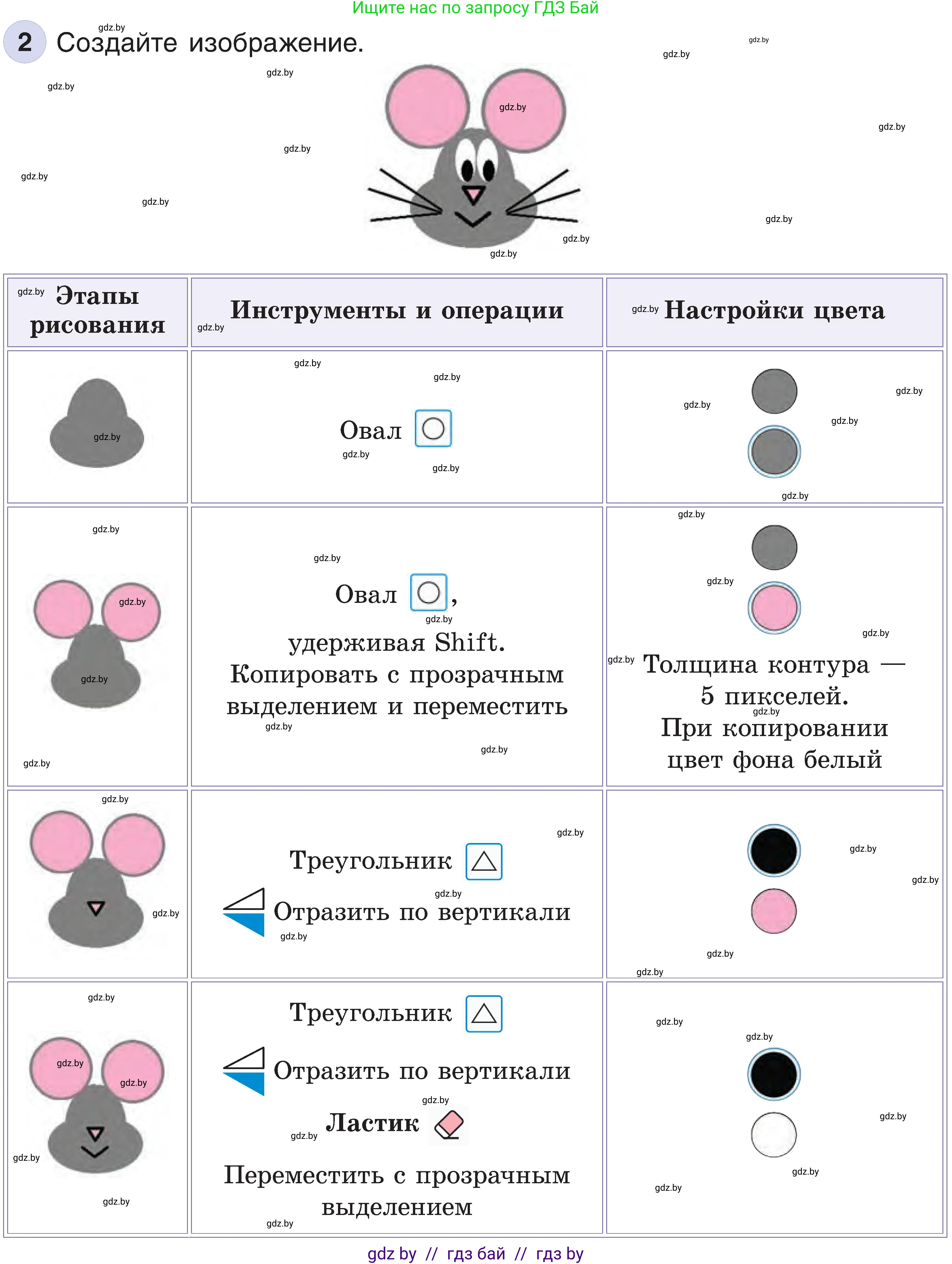 Информатика, 6 класс Учебник, авторы: Котов Владимир Михайлович, Макарова Нина Петровна, Лапо Анжелика Ивановна, Войтехович Елена Николаевна, издательство Народная асвета, Минск, 2024, бирюзового цвета, страница 61, номер 2, Условие