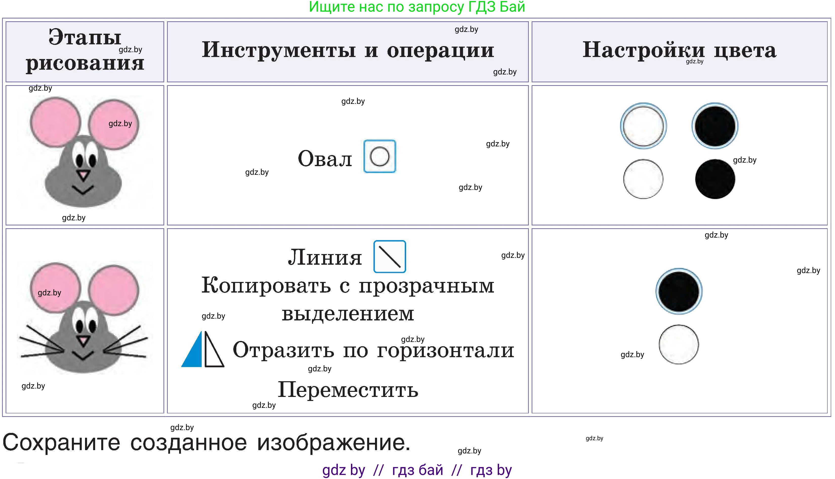 Информатика, 6 класс Учебник, авторы: Котов Владимир Михайлович, Макарова Нина Петровна, Лапо Анжелика Ивановна, Войтехович Елена Николаевна, издательство Народная асвета, Минск, 2024, бирюзового цвета, страница 61, номер 2, Условие (продолжение 2)