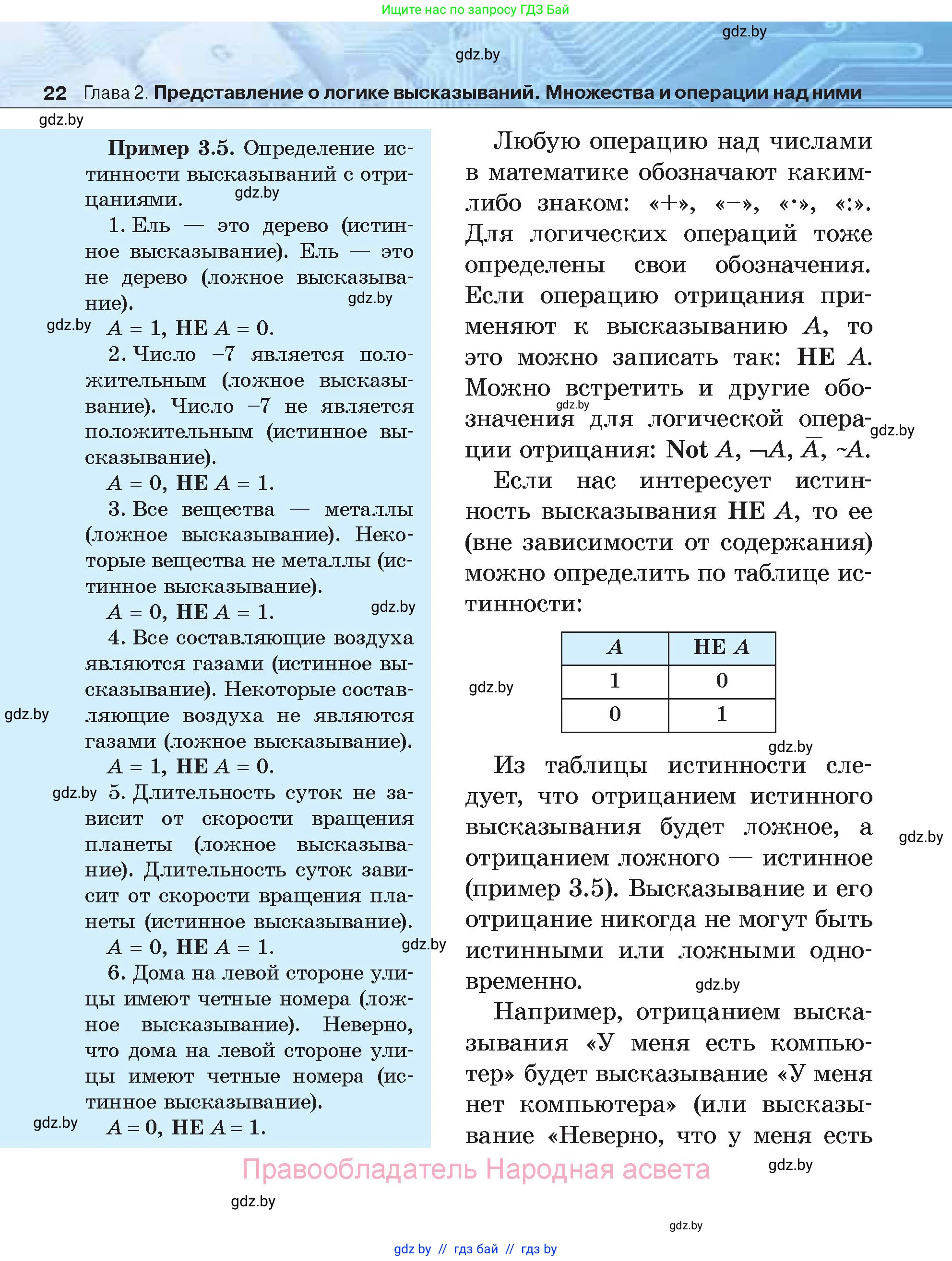 Информатика, 7 класс Учебник, авторы: Котов Владимир Михайлович, Лапо Анжелика Ивановна, Войтехович Елена Николаевна, издательство Народная асвета, Минск, 2017, страница 22