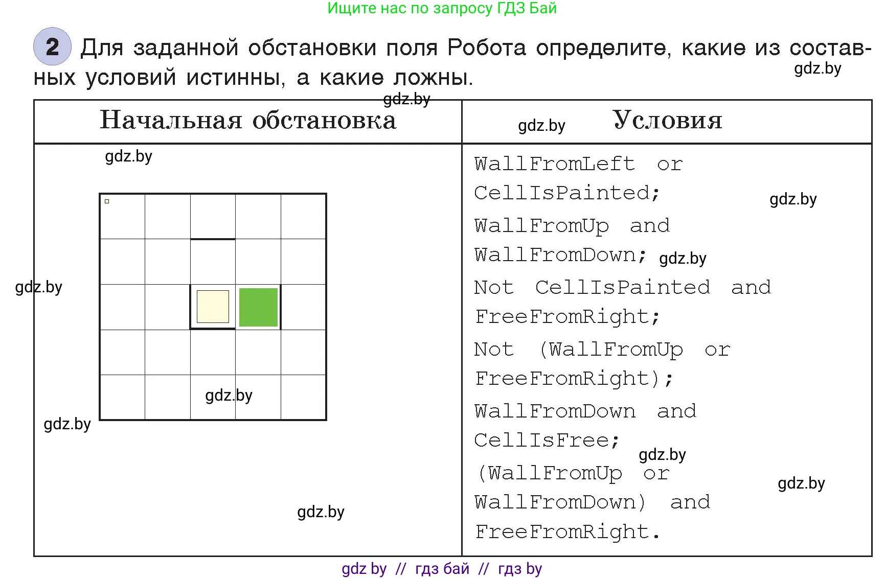 Информатика, 7 класс Учебник, авторы: Котов Владимир Михайлович, Лапо Анжелика Ивановна, Войтехович Елена Николаевна, издательство Народная асвета, Минск, 2017, страница 82, номер 2, Условие