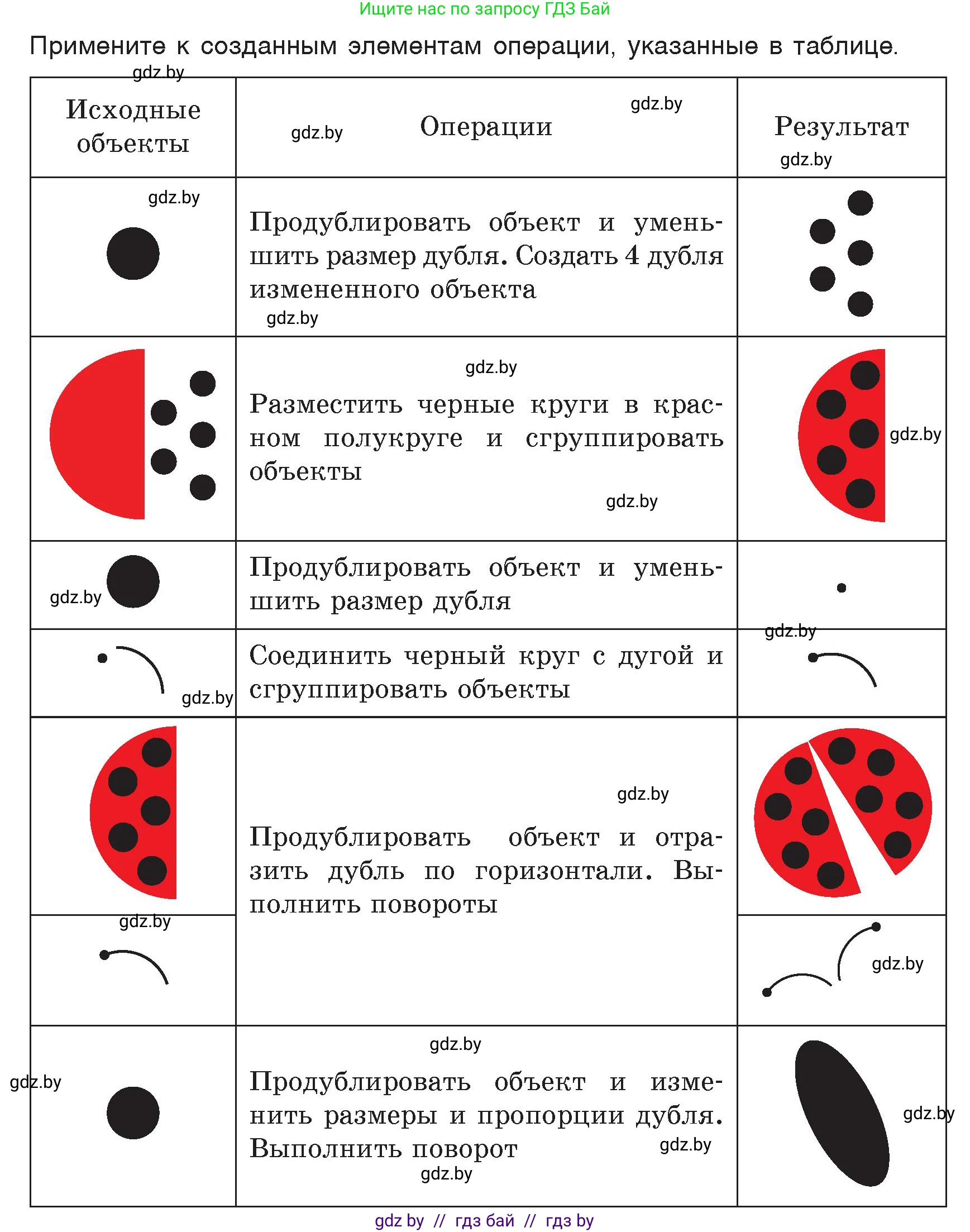 Информатика, 7 класс Учебник, авторы: Котов Владимир Михайлович, Лапо Анжелика Ивановна, Войтехович Елена Николаевна, издательство Народная асвета, Минск, 2017, страница 162, номер 1, Условие (продолжение 2)