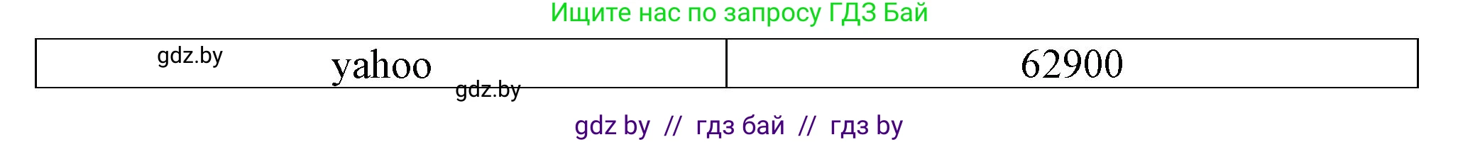 Информатика, 7 класс Учебник, авторы: Котов Владимир Михайлович, Лапо Анжелика Ивановна, Войтехович Елена Николаевна, издательство Народная асвета, Минск, 2017, страница 42, номер 1, Решение (продолжение 2)