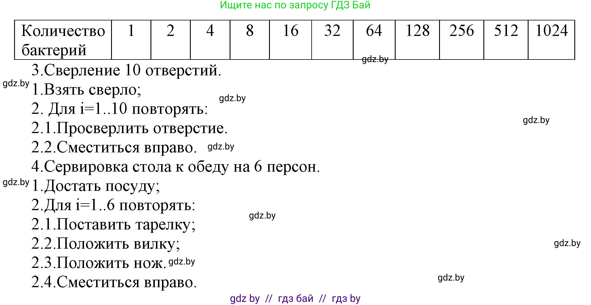 Информатика, 7 класс Учебник, авторы: Котов Владимир Михайлович, Лапо Анжелика Ивановна, Войтехович Елена Николаевна, издательство Народная асвета, Минск, 2017, страница 66, номер 1, Решение (продолжение 2)