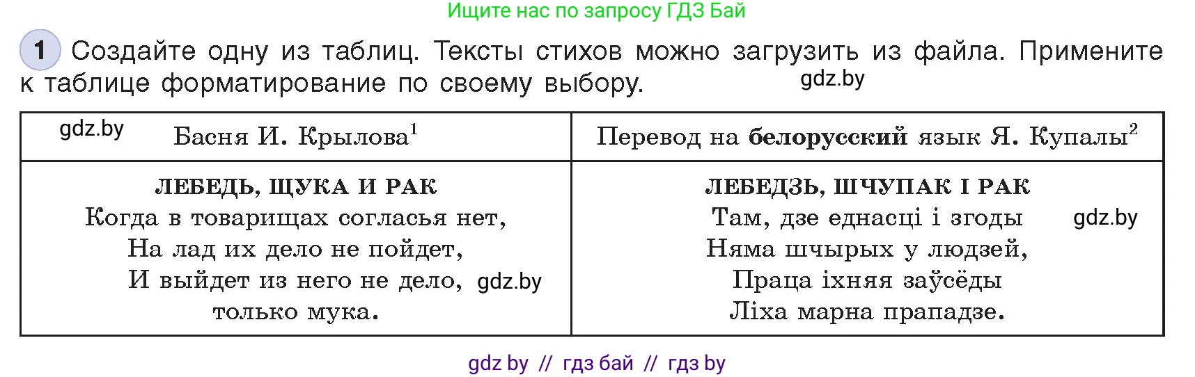 Информатика, 8 класс Учебник, авторы: Котов Владимир Михайлович, Лапо Анжелика Ивановна, Быкадоров Юрий Александрович, Войтехович Елена Николаевна, издательство Народная асвета, Минск, 2018, страница 124, номер 1, Условие