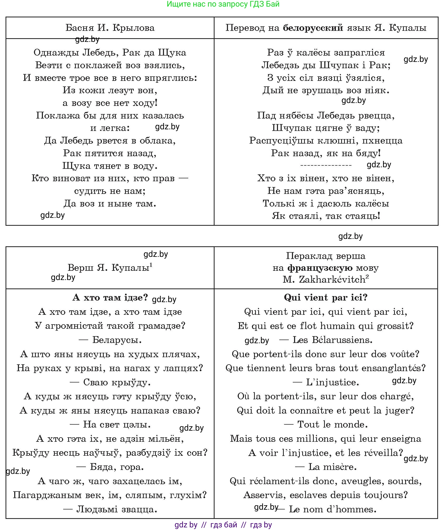 Информатика, 8 класс Учебник, авторы: Котов Владимир Михайлович, Лапо Анжелика Ивановна, Быкадоров Юрий Александрович, Войтехович Елена Николаевна, издательство Народная асвета, Минск, 2018, страница 124, номер 1, Условие (продолжение 2)