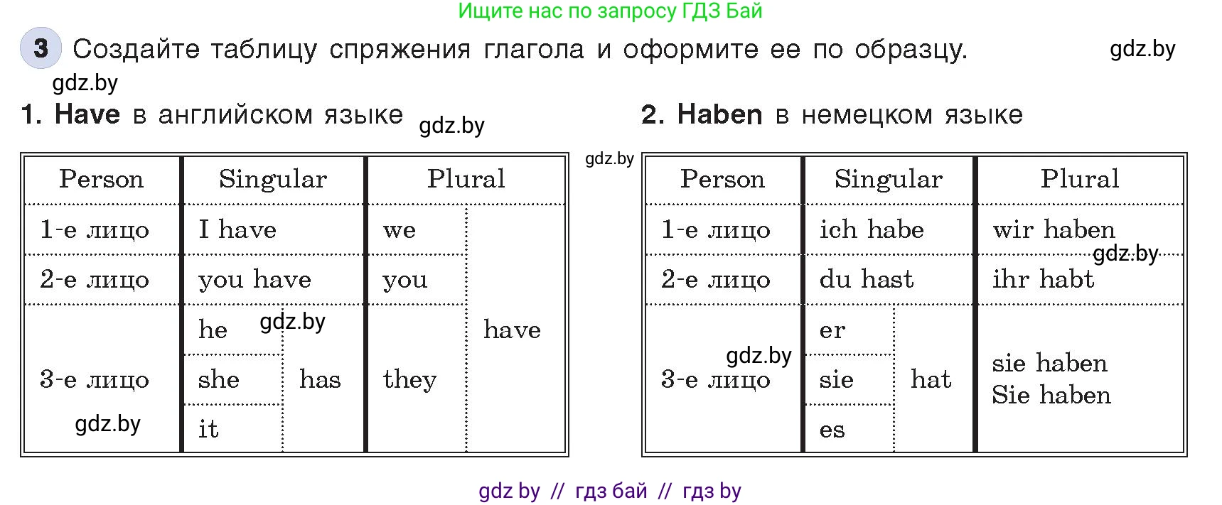 Информатика, 8 класс Учебник, авторы: Котов Владимир Михайлович, Лапо Анжелика Ивановна, Быкадоров Юрий Александрович, Войтехович Елена Николаевна, издательство Народная асвета, Минск, 2018, страница 126, номер 3, Условие