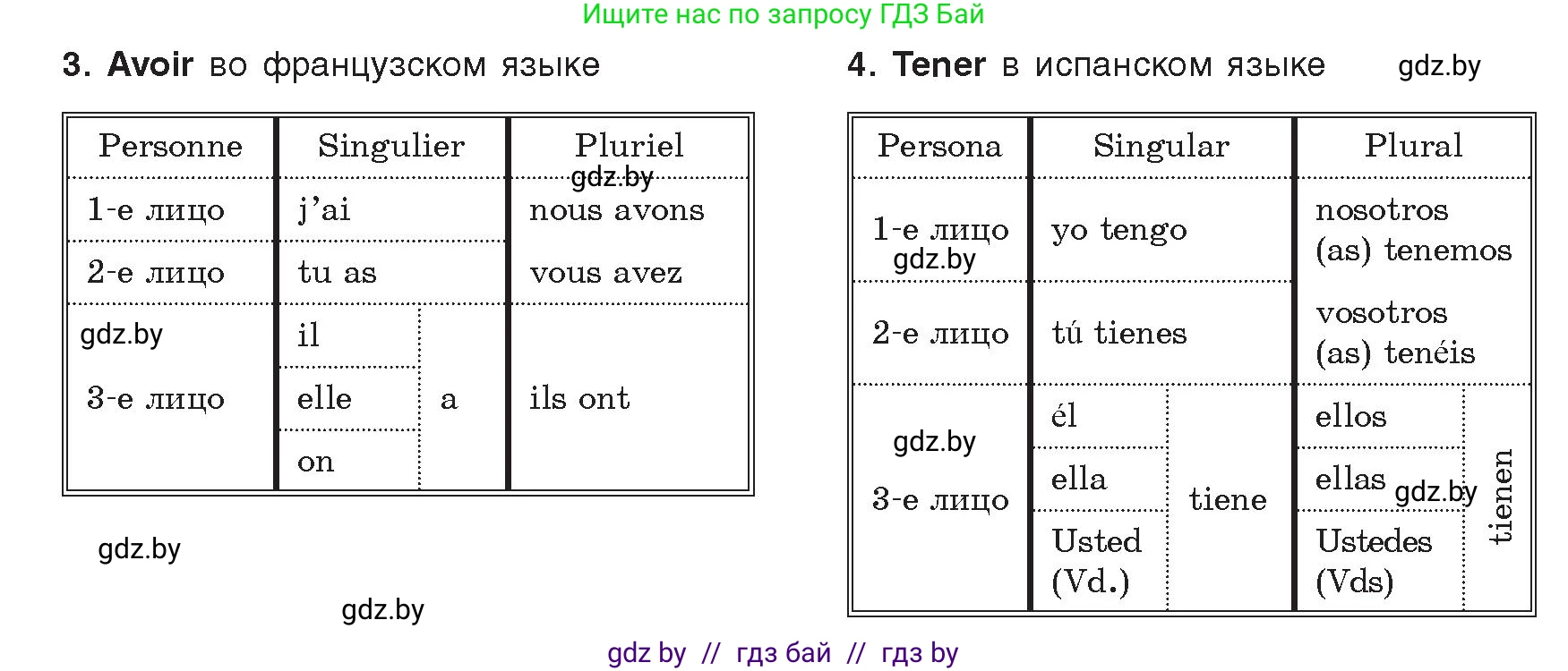 Информатика, 8 класс Учебник, авторы: Котов Владимир Михайлович, Лапо Анжелика Ивановна, Быкадоров Юрий Александрович, Войтехович Елена Николаевна, издательство Народная асвета, Минск, 2018, страница 126, номер 3, Условие (продолжение 2)
