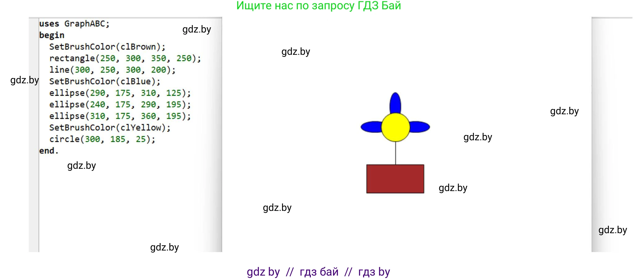 Информатика, 8 класс Учебник, авторы: Котов Владимир Михайлович, Лапо Анжелика Ивановна, Быкадоров Юрий Александрович, Войтехович Елена Николаевна, издательство Народная асвета, Минск, 2018, страница 71, номер 4, Решение (продолжение 2)
