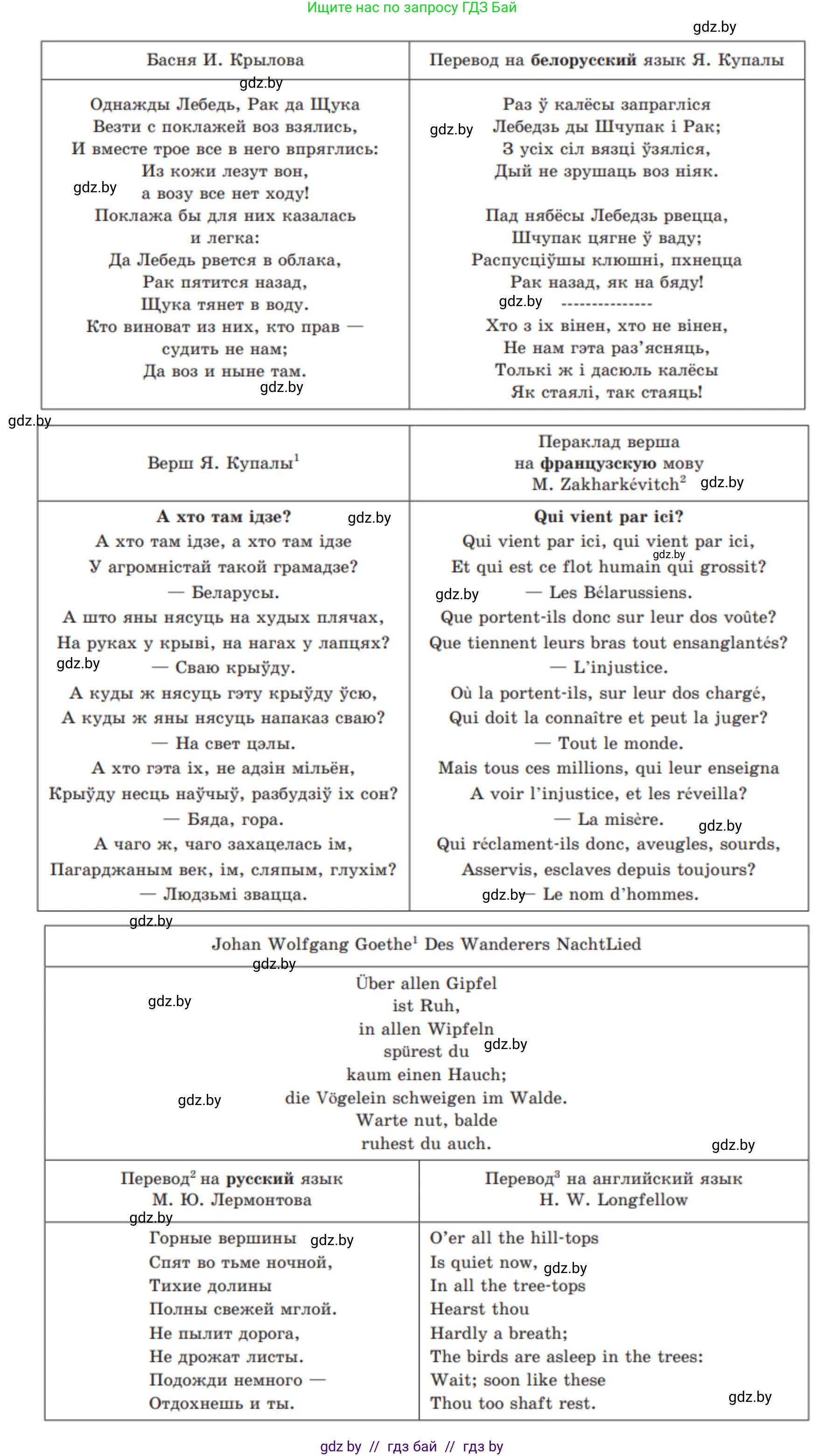 Информатика, 8 класс Учебник, авторы: Котов Владимир Михайлович, Лапо Анжелика Ивановна, Быкадоров Юрий Александрович, Войтехович Елена Николаевна, издательство Народная асвета, Минск, 2018, страница 124, номер 1, Решение (продолжение 2)