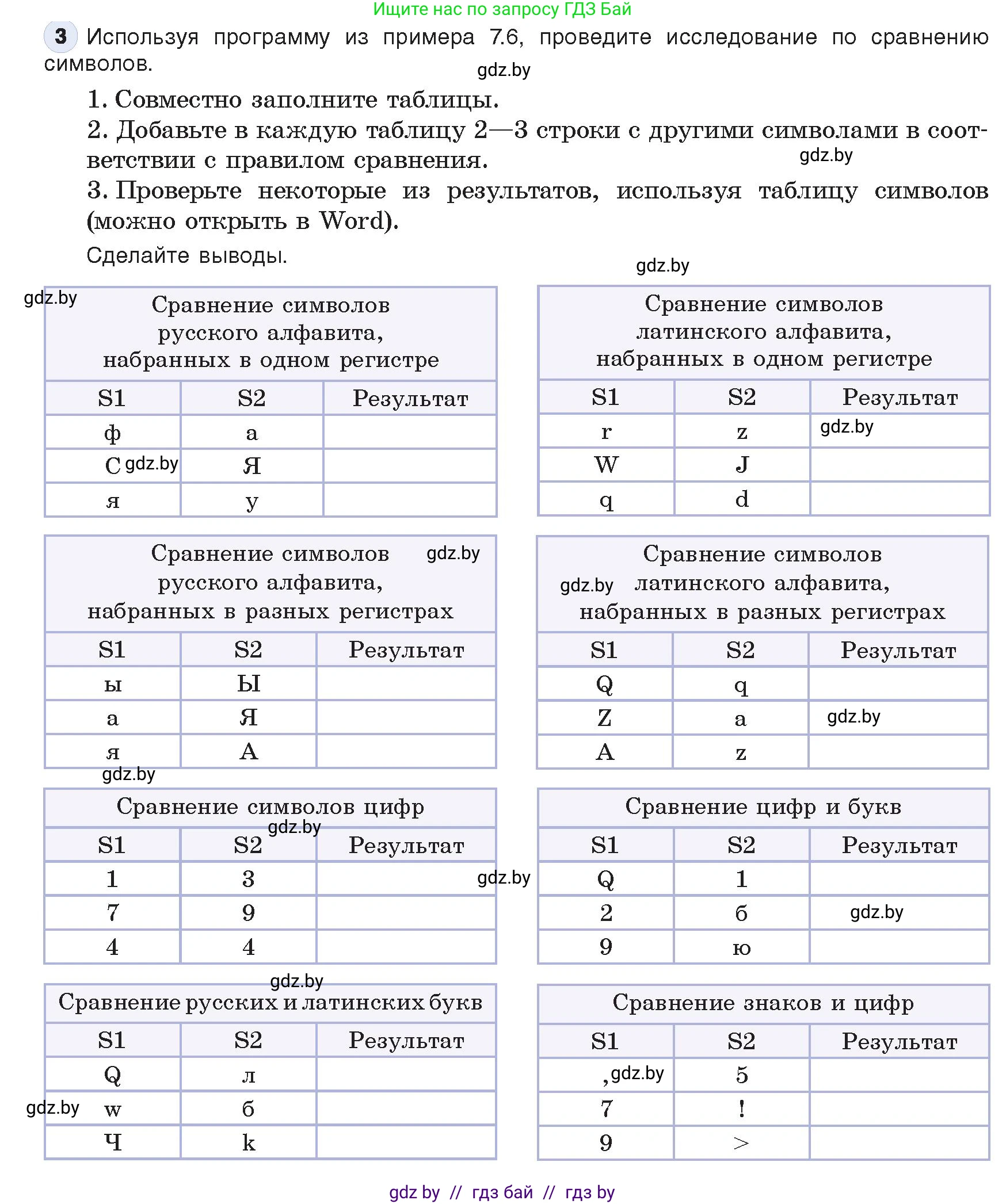 Информатика, 9 класс Учебник, авторы: Котов Владимир Михайлович, Лапо Анжелика Ивановна, Быкадоров Юрий Александрович, Войтехович Елена Николаевна, издательство Народная асвета, Минск, 2019, голубого цвета, страница 40, номер 3, Условие