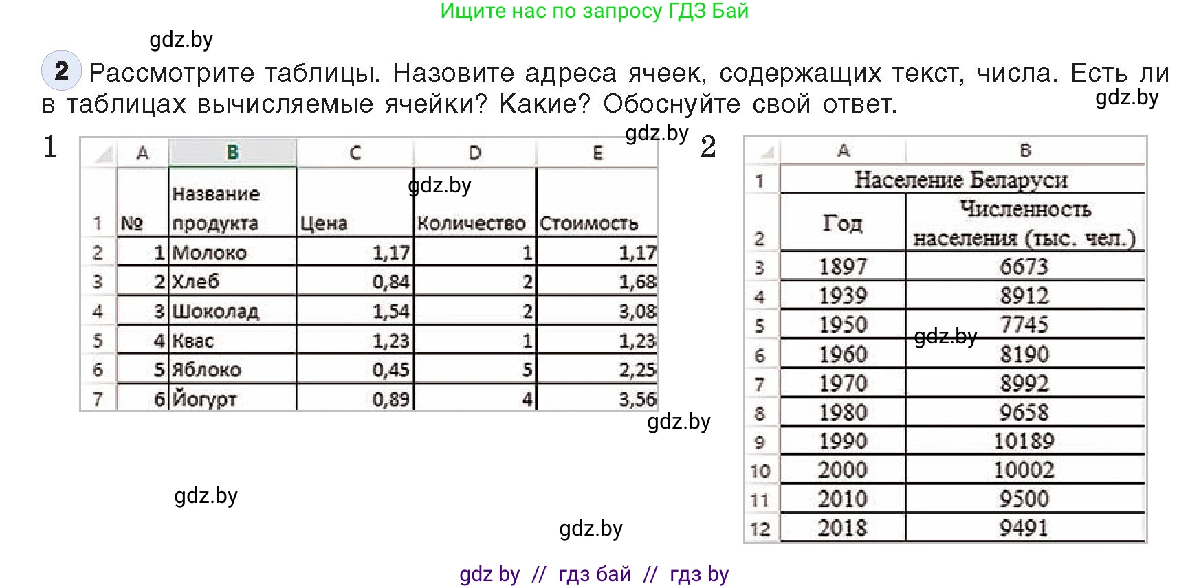 Информатика, 9 класс Учебник, авторы: Котов Владимир Михайлович, Лапо Анжелика Ивановна, Быкадоров Юрий Александрович, Войтехович Елена Николаевна, издательство Народная асвета, Минск, 2019, голубого цвета, страница 68, номер 2, Условие