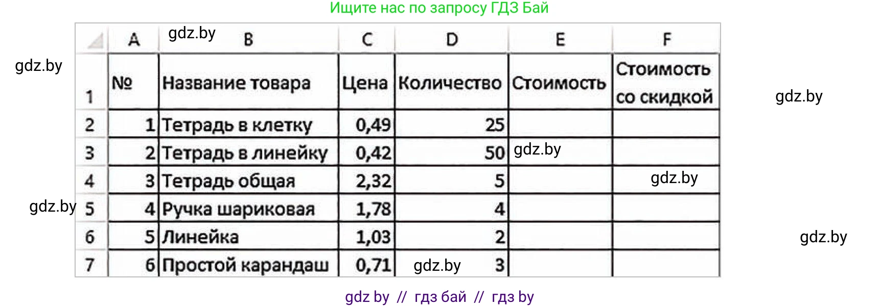 Информатика, 9 класс Учебник, авторы: Котов Владимир Михайлович, Лапо Анжелика Ивановна, Быкадоров Юрий Александрович, Войтехович Елена Николаевна, издательство Народная асвета, Минск, 2019, голубого цвета, страница 88, номер 3, Условие (продолжение 2)
