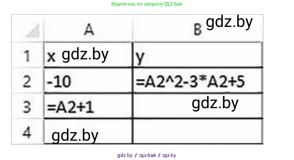 Информатика, 9 класс Учебник, авторы: Котов Владимир Михайлович, Лапо Анжелика Ивановна, Быкадоров Юрий Александрович, Войтехович Елена Николаевна, издательство Народная асвета, Минск, 2019, голубого цвета, страница 89, номер 5, Условие (продолжение 2)