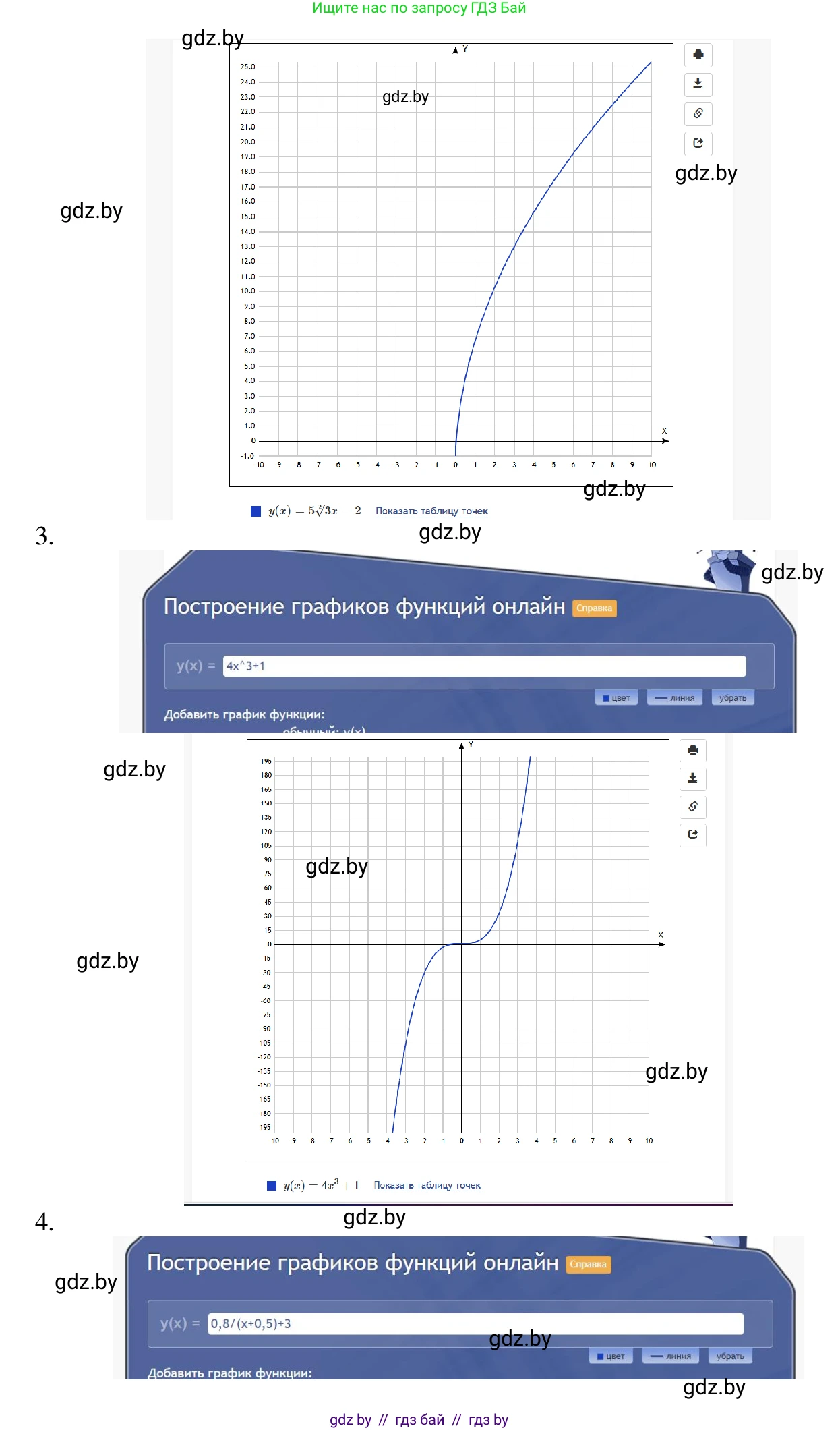 Информатика, 9 класс Учебник, авторы: Котов Владимир Михайлович, Лапо Анжелика Ивановна, Быкадоров Юрий Александрович, Войтехович Елена Николаевна, издательство Народная асвета, Минск, 2019, голубого цвета, страница 22, номер 2, Решение (продолжение 3)