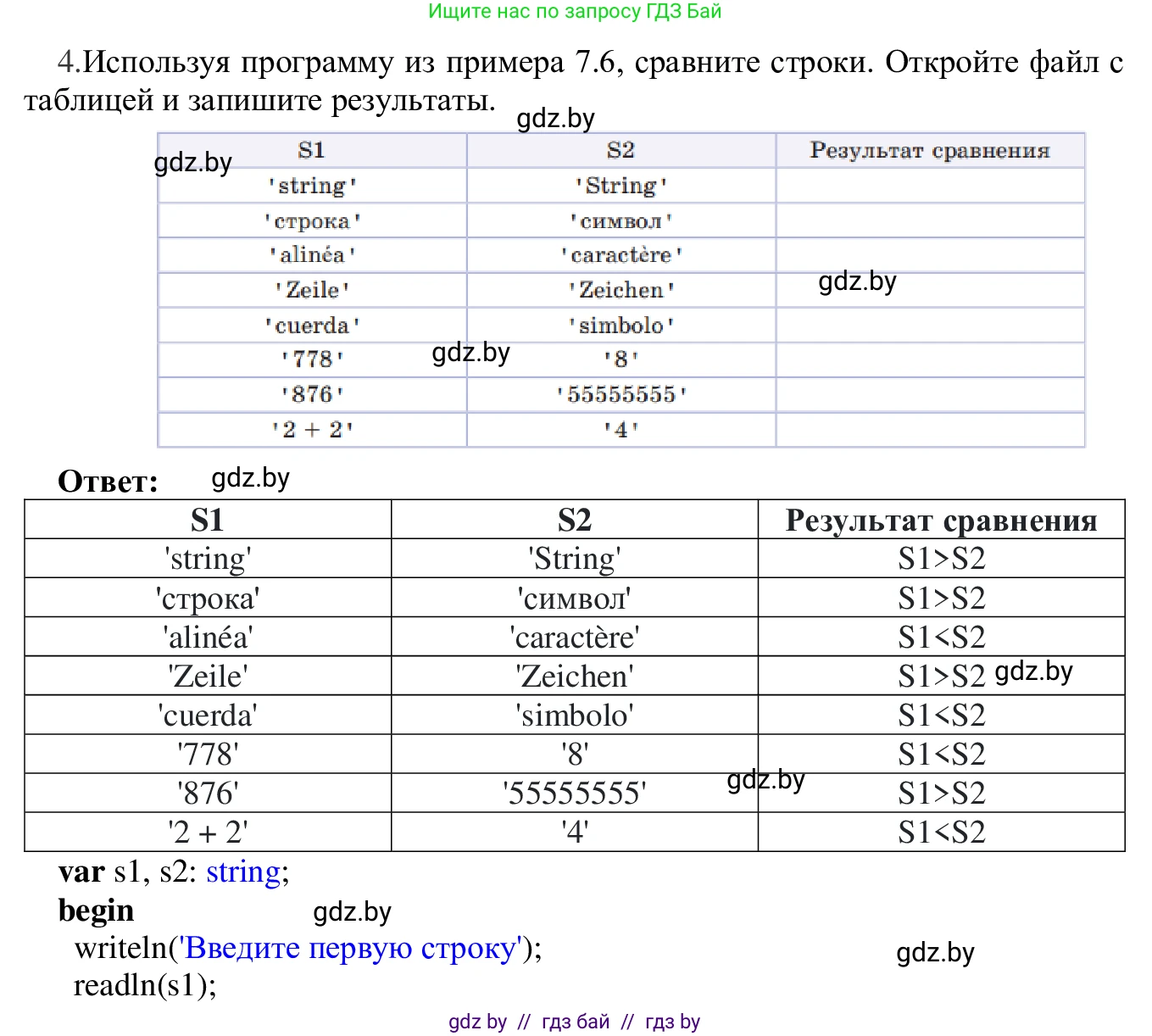 Информатика, 9 класс Учебник, авторы: Котов Владимир Михайлович, Лапо Анжелика Ивановна, Быкадоров Юрий Александрович, Войтехович Елена Николаевна, издательство Народная асвета, Минск, 2019, голубого цвета, страница 41, номер 4, Решение