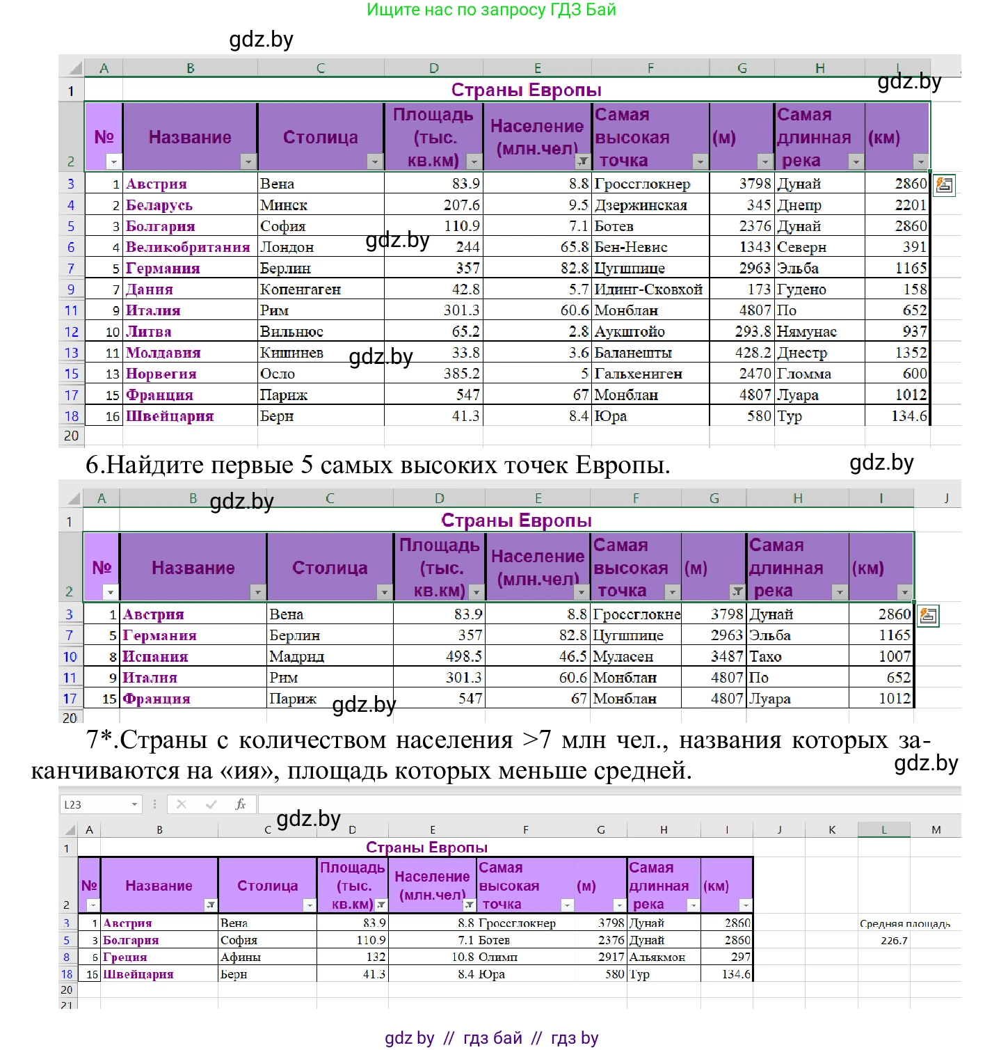 Информатика, 9 класс Учебник, авторы: Котов Владимир Михайлович, Лапо Анжелика Ивановна, Быкадоров Юрий Александрович, Войтехович Елена Николаевна, издательство Народная асвета, Минск, 2019, голубого цвета, страница 103, номер 2, Решение (продолжение 2)